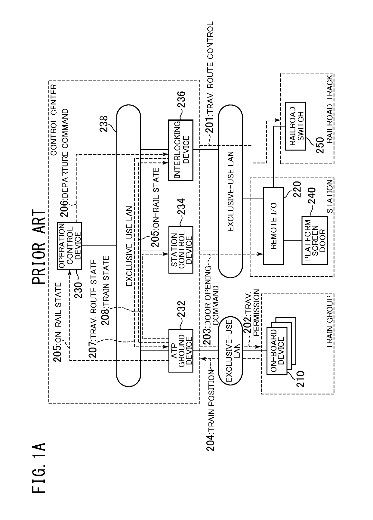 On-board device, signaling system, and control method of moving vehicle