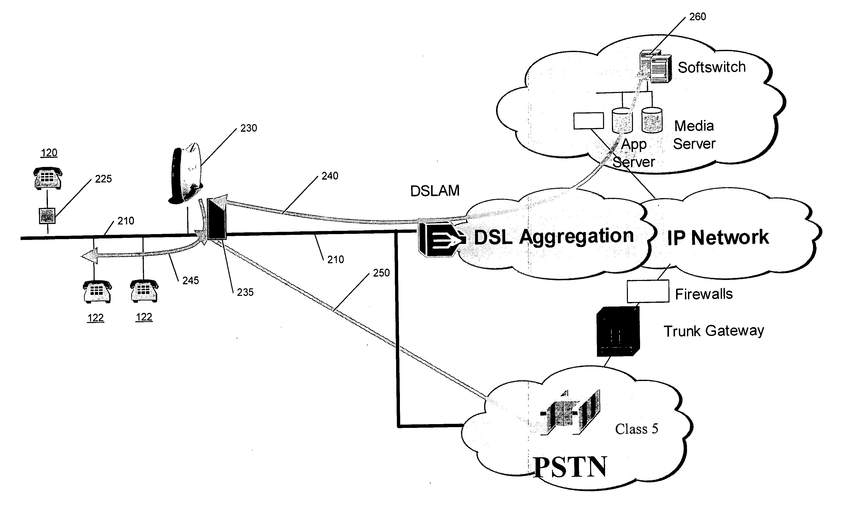 Systems and methods for automatic public switched telephone network backup of Voice over Internet Protocol services