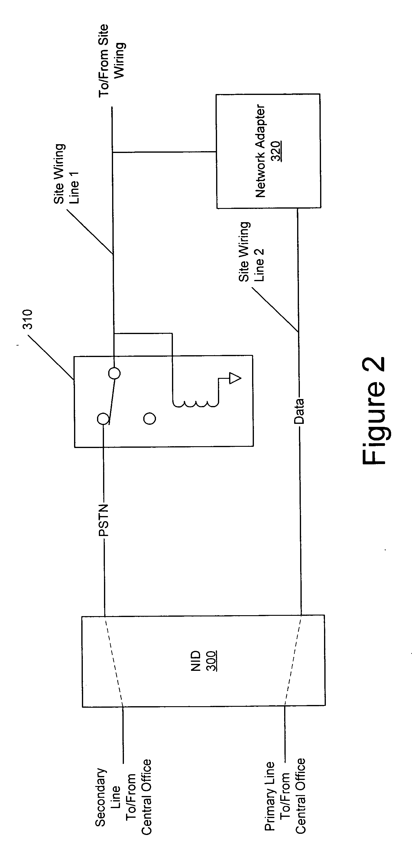 Systems and methods for automatic public switched telephone network backup of Voice over Internet Protocol services