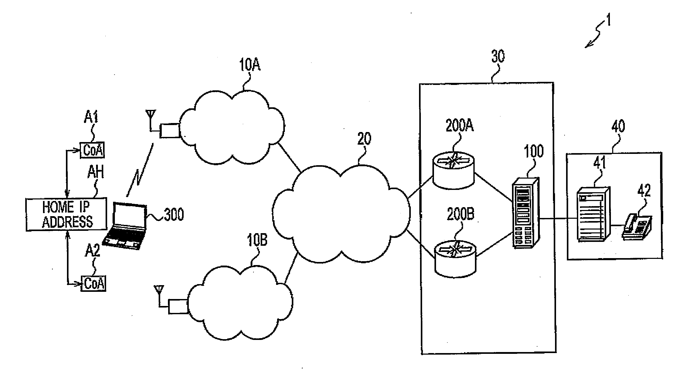 Communication device, radio communication device, communication control method and radio communication method