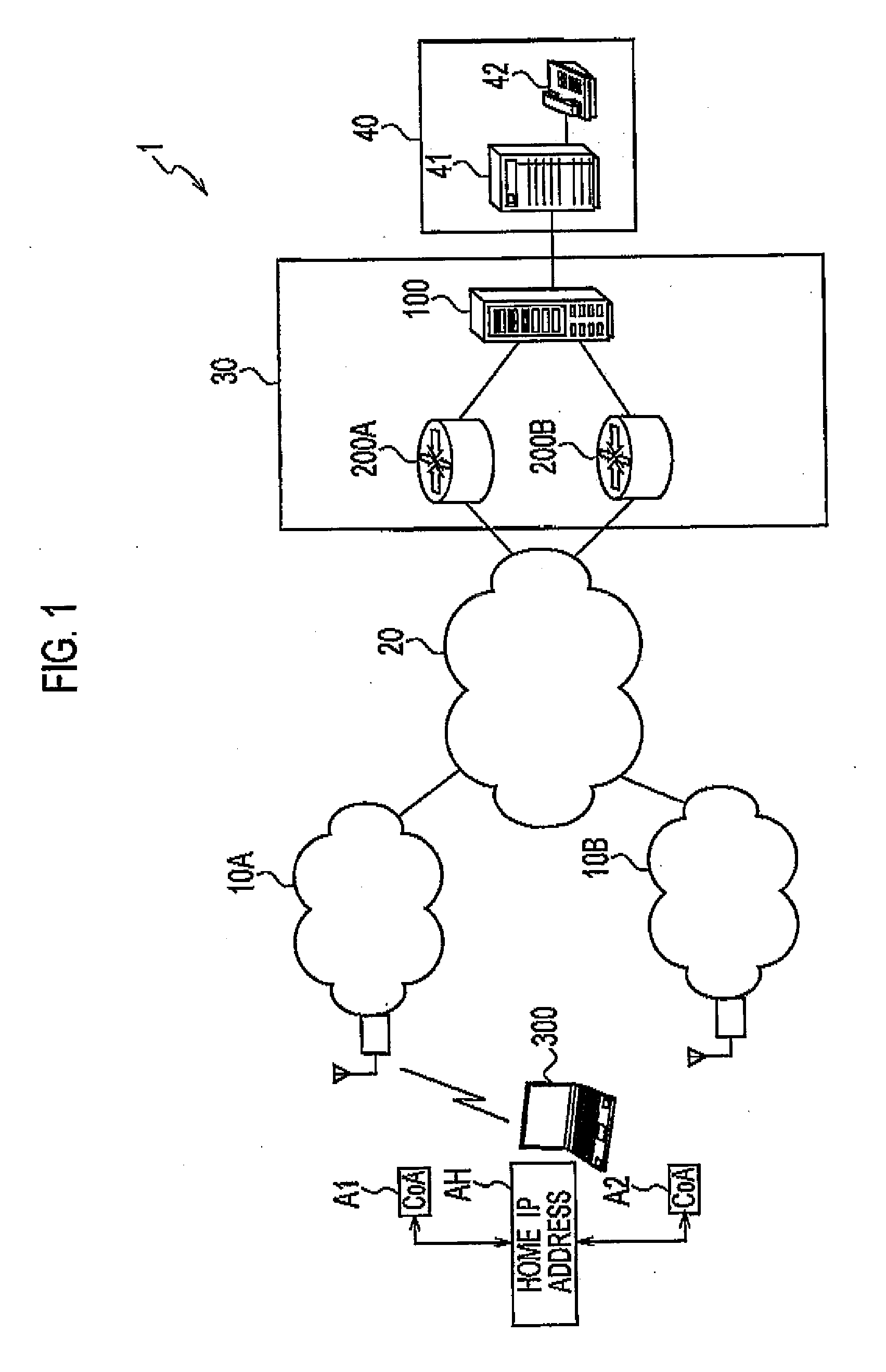 Communication device, radio communication device, communication control method and radio communication method