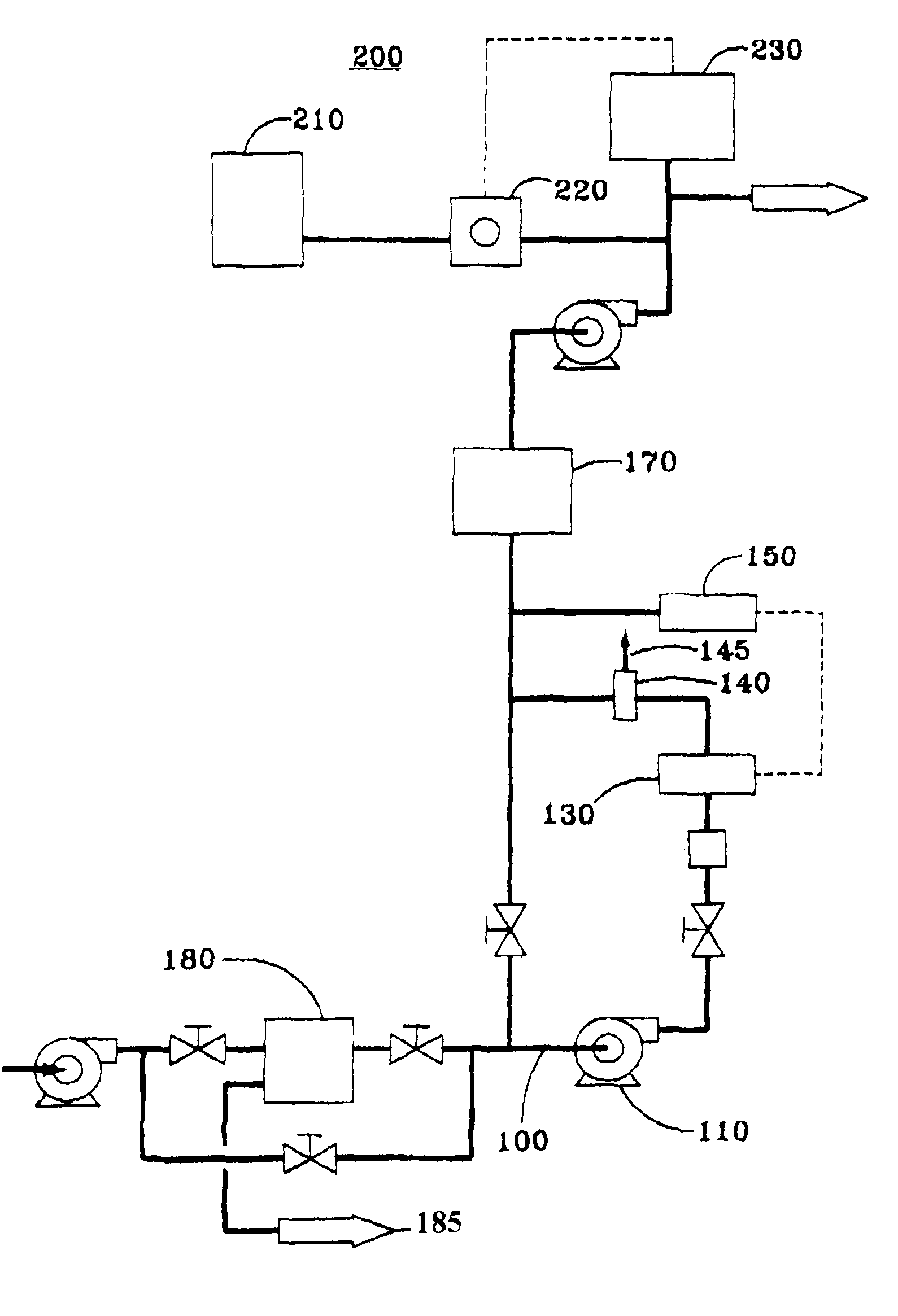 System and process for treatment and de-halogenation of ballast water