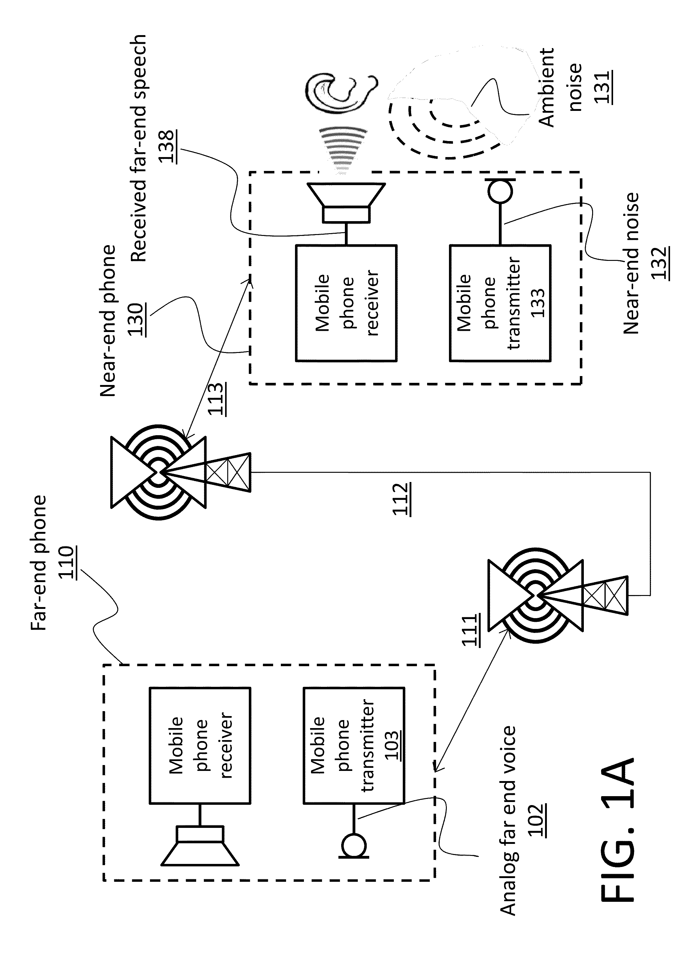 System for adaptive audio signal shaping for improved playback in a noisy environment