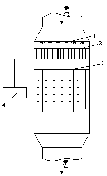 Cooperative condensation wet-type electric dust precipitator and working method thereof
