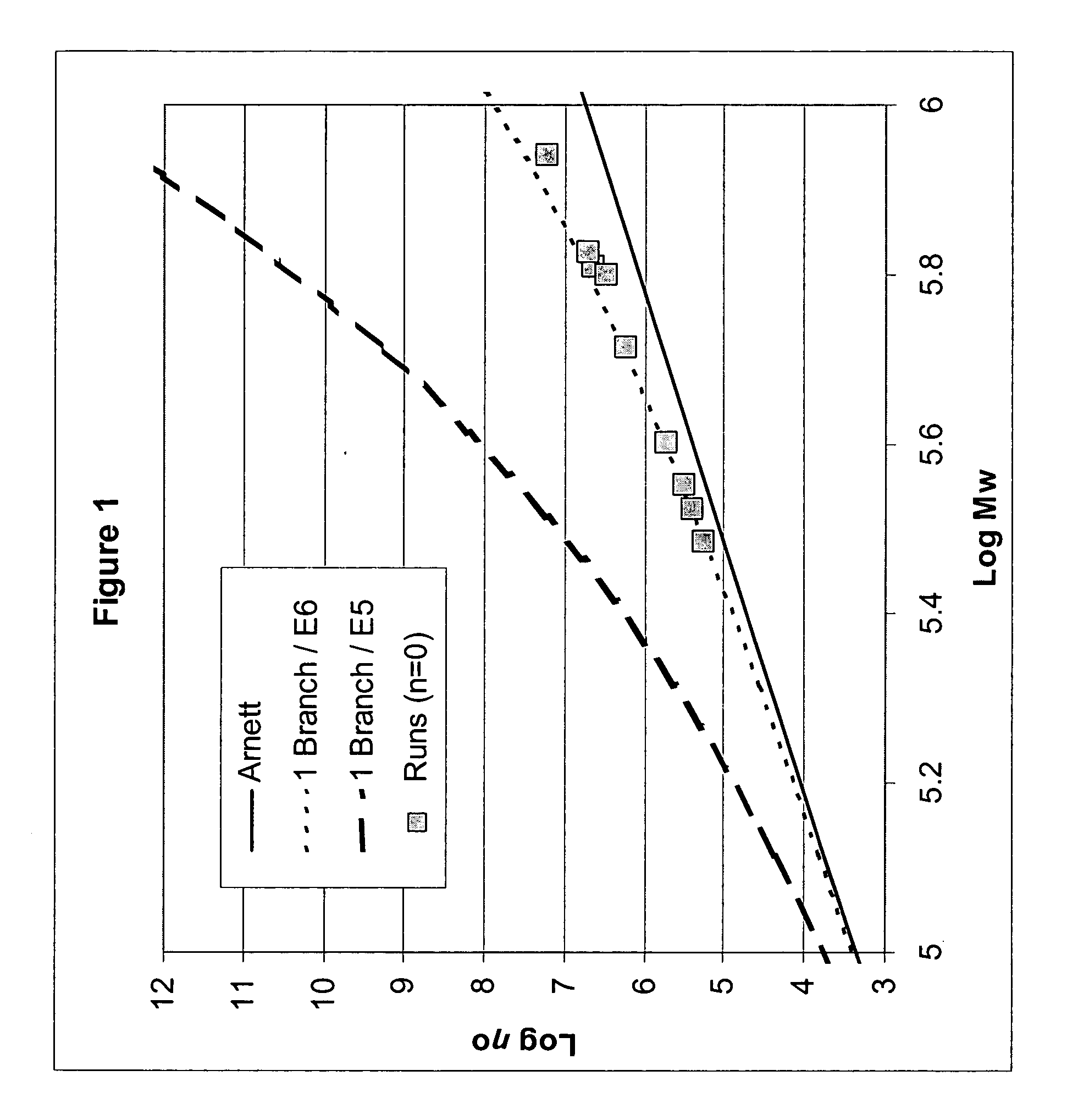 Multimodal polyethylene compositions and pipe made from same