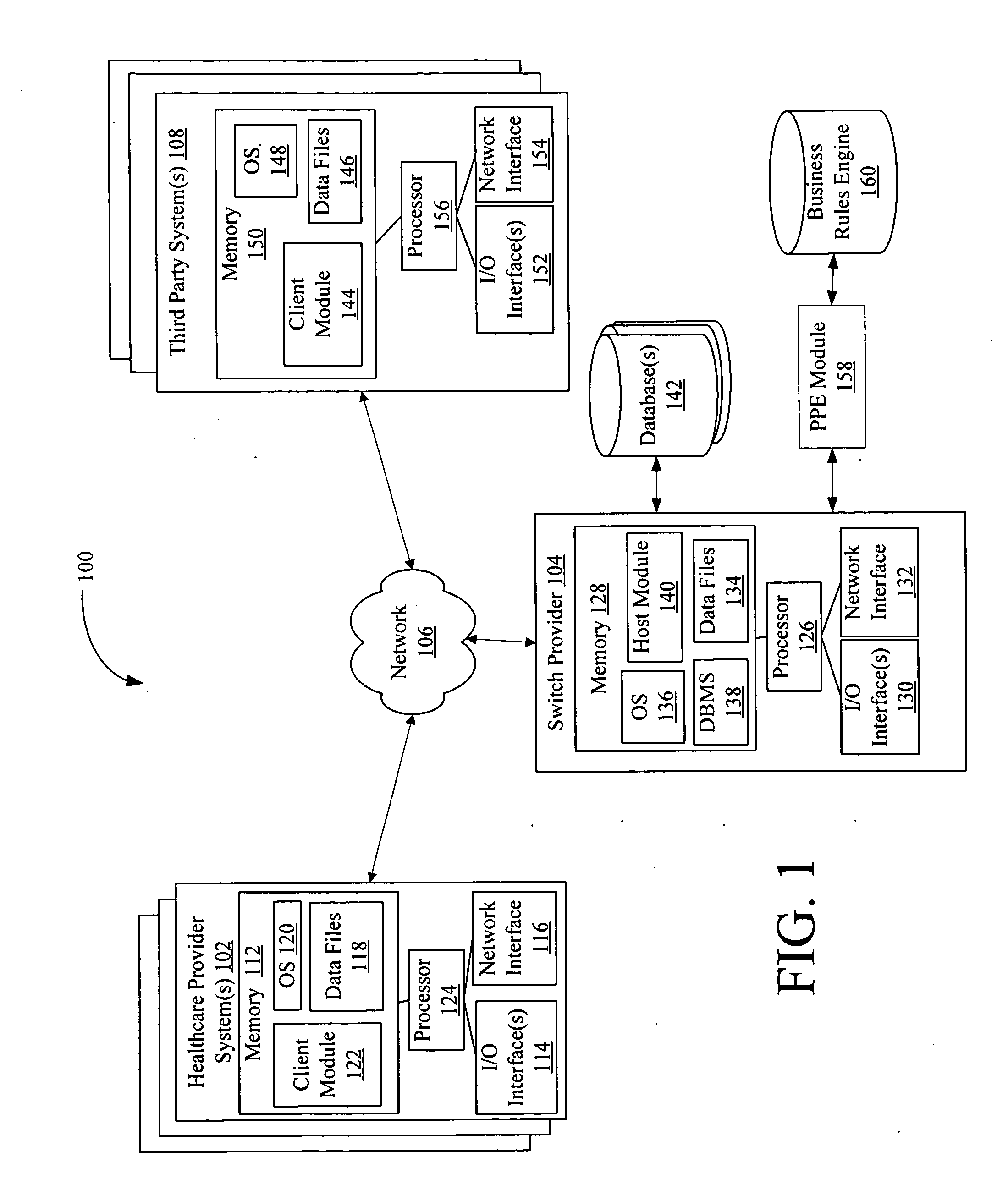 Systems and methods for processing electronically transmitted healthcare related transactions