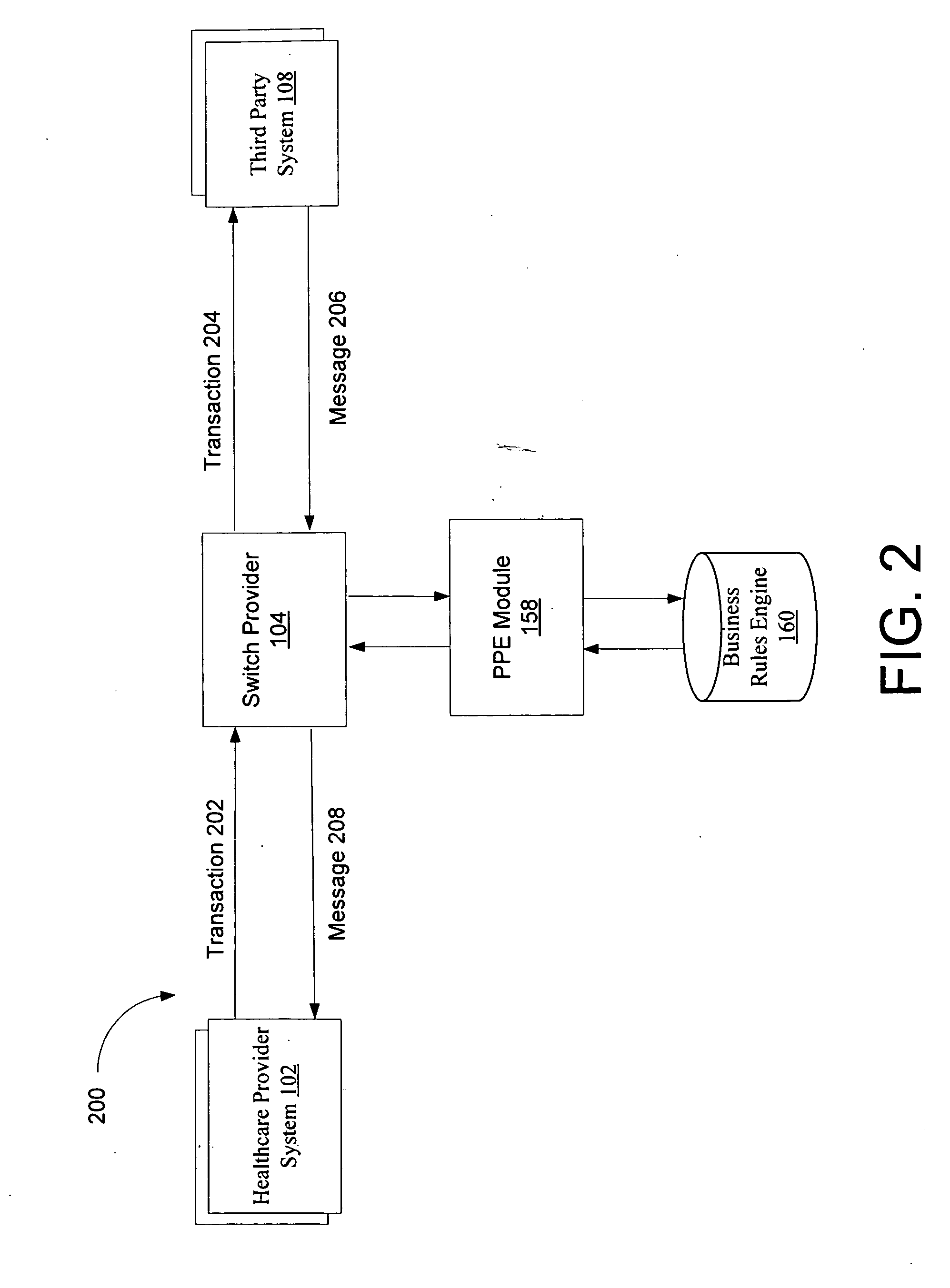 Systems and methods for processing electronically transmitted healthcare related transactions