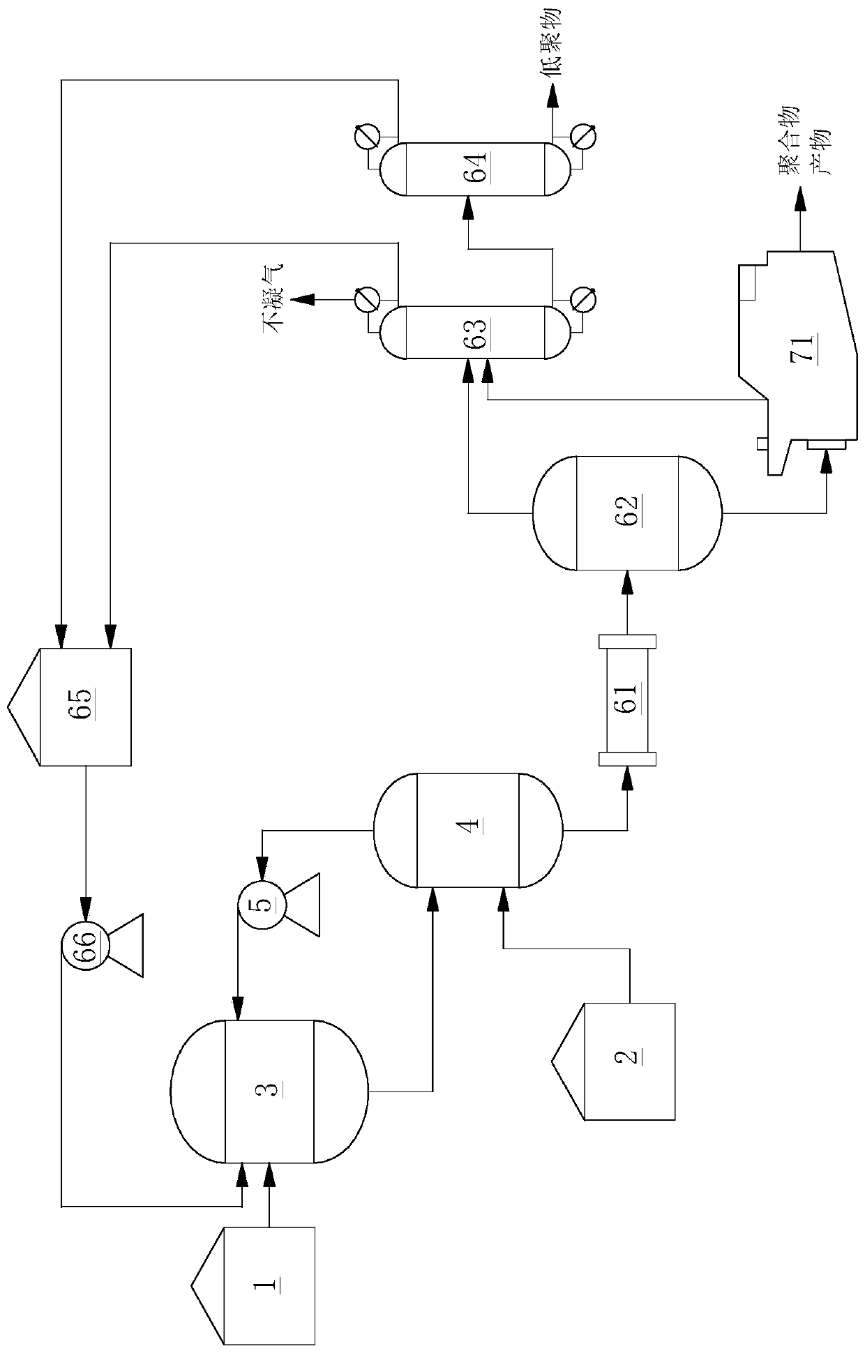 Continuous solution polymerization device based on LCST and continuous solution polymerization method by adopting continuous solution polymerization device