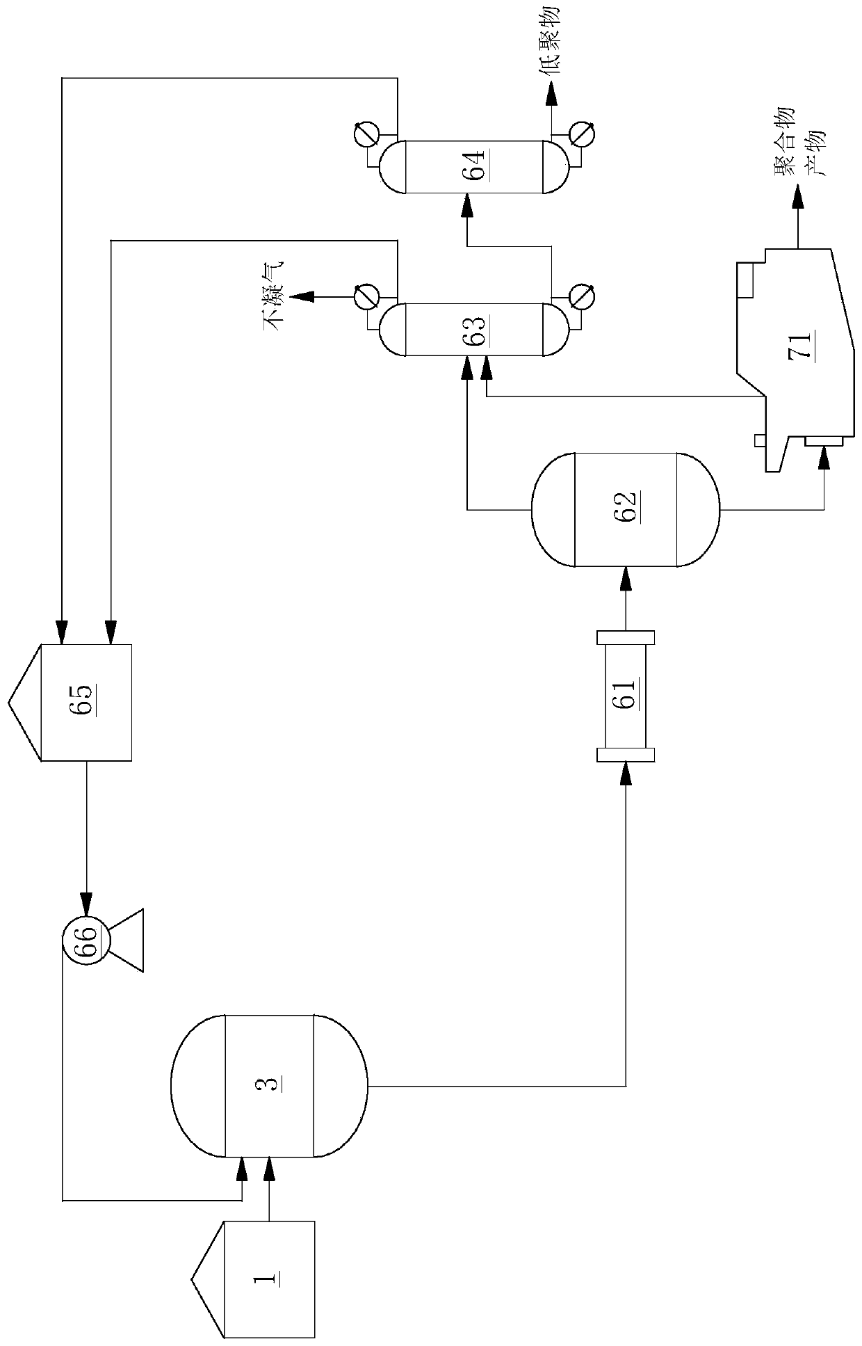 Continuous solution polymerization device based on LCST and continuous solution polymerization method by adopting continuous solution polymerization device