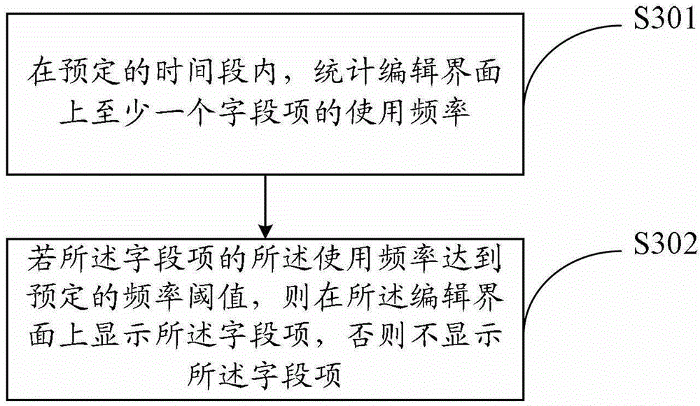 Dynamic display method for editing interface and communication terminal comprising editing interface