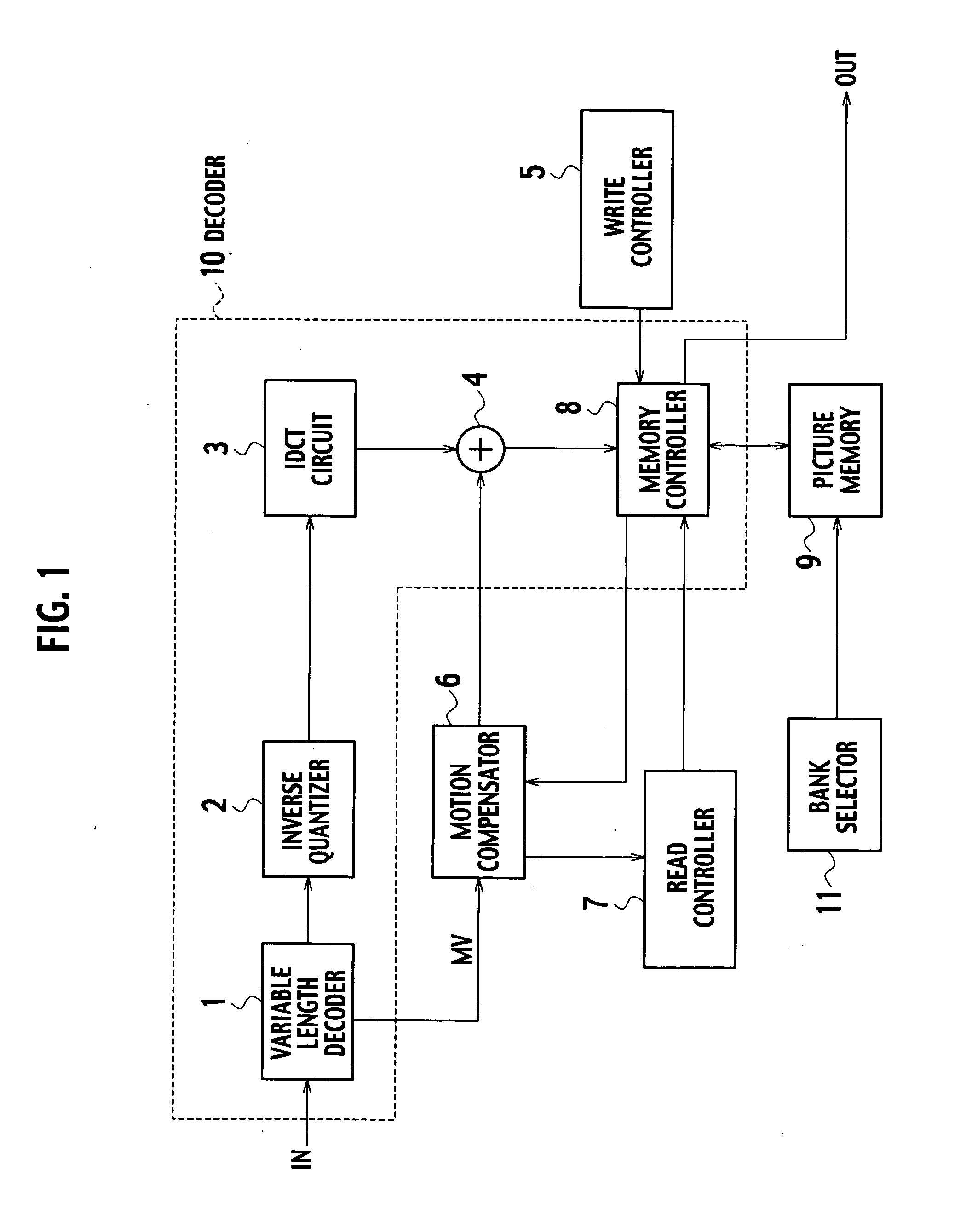 Picture processing apparatus, semiconductor integrated circuit, and method for controlling a picture memory