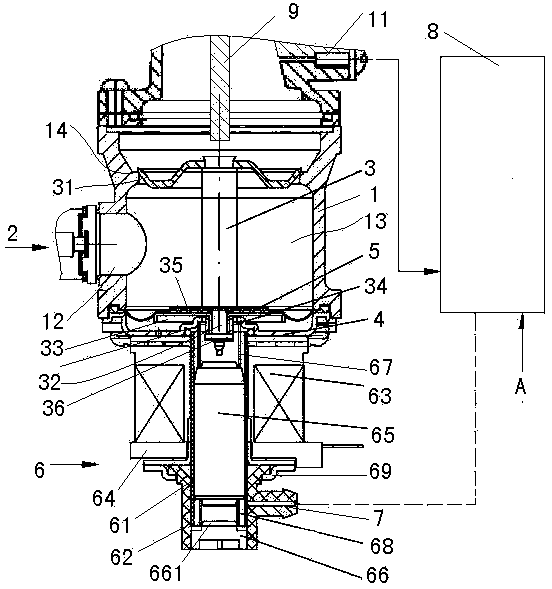 Gas valve with proportional electromagnetic valve regulation and combustor air pressure feedback regulation functions
