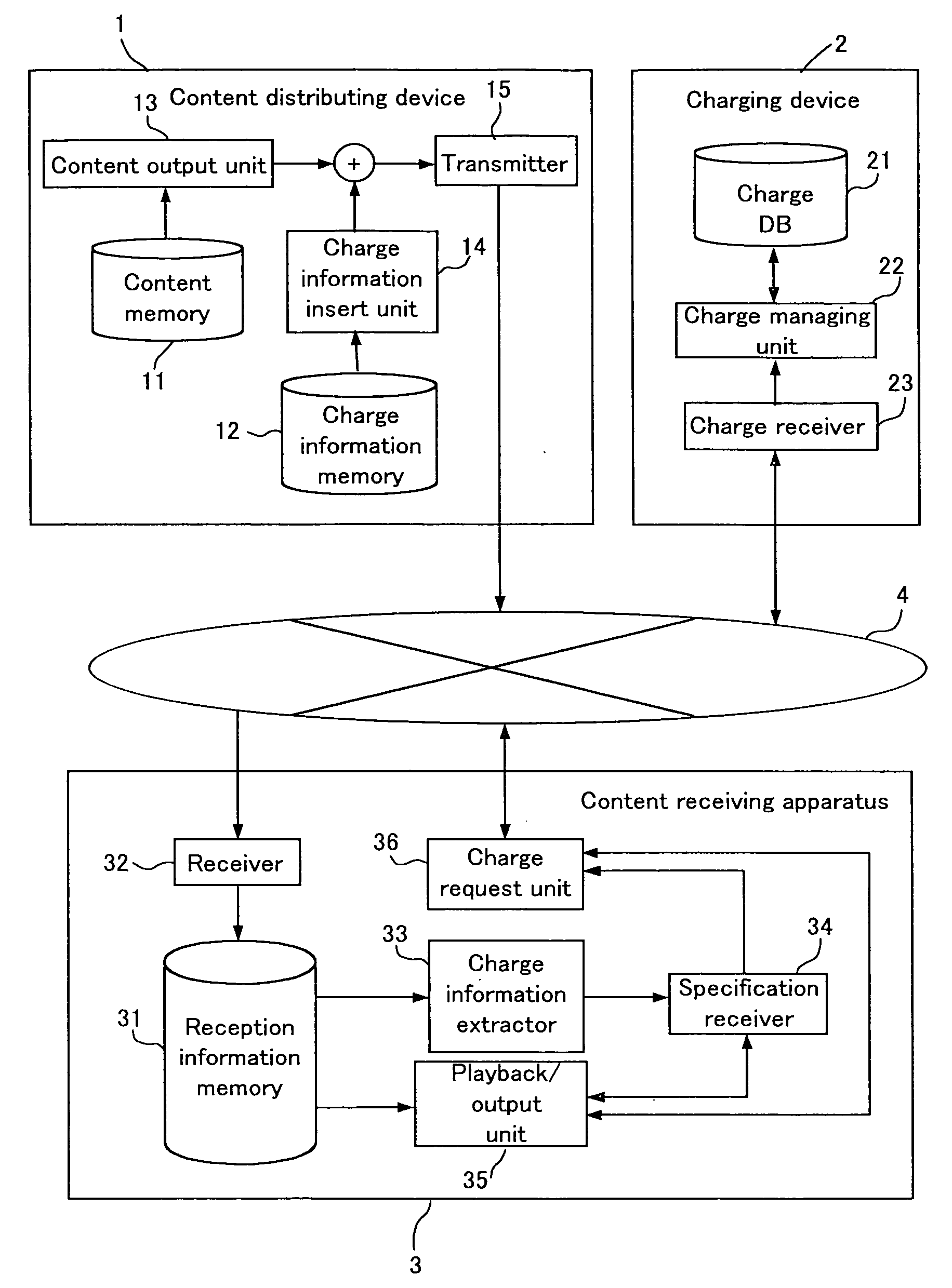 Content receiving apparatus and method