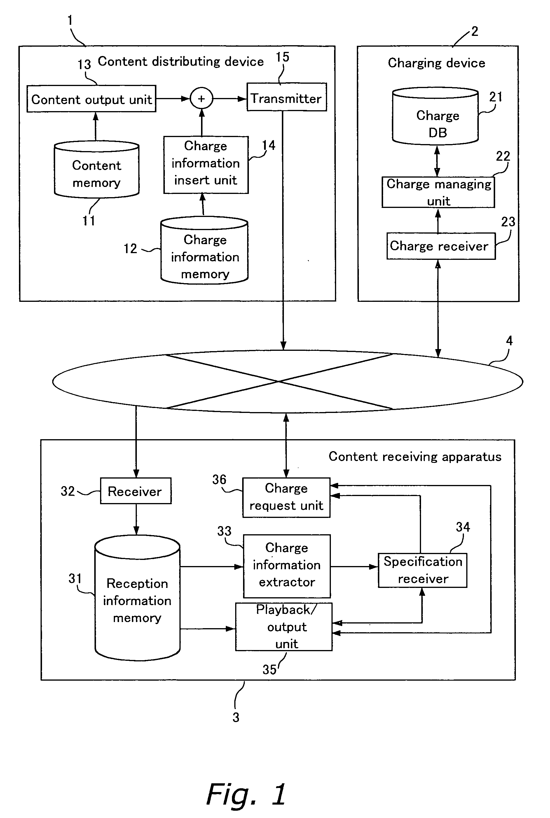 Content receiving apparatus and method