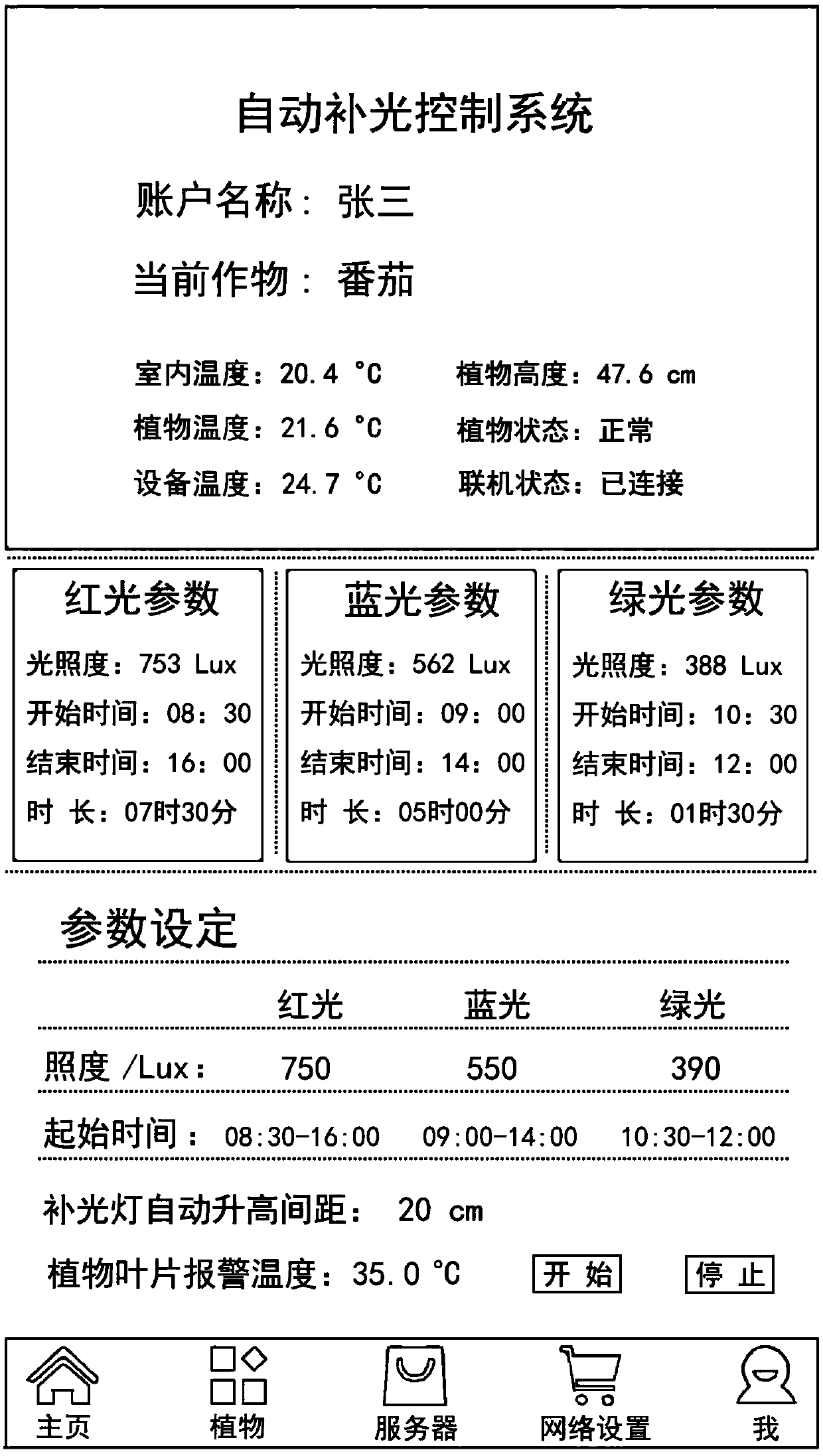 Intelligent plant light filling lamp