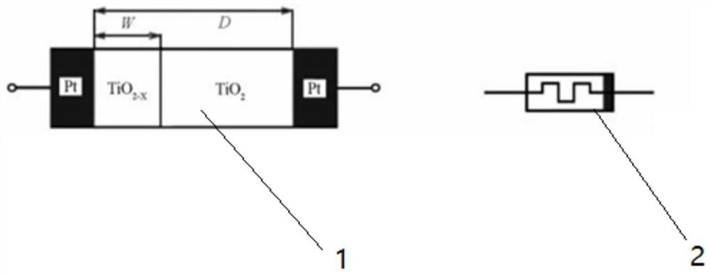 Image processing method based on dual-mode memristor bridge synaptic circuit