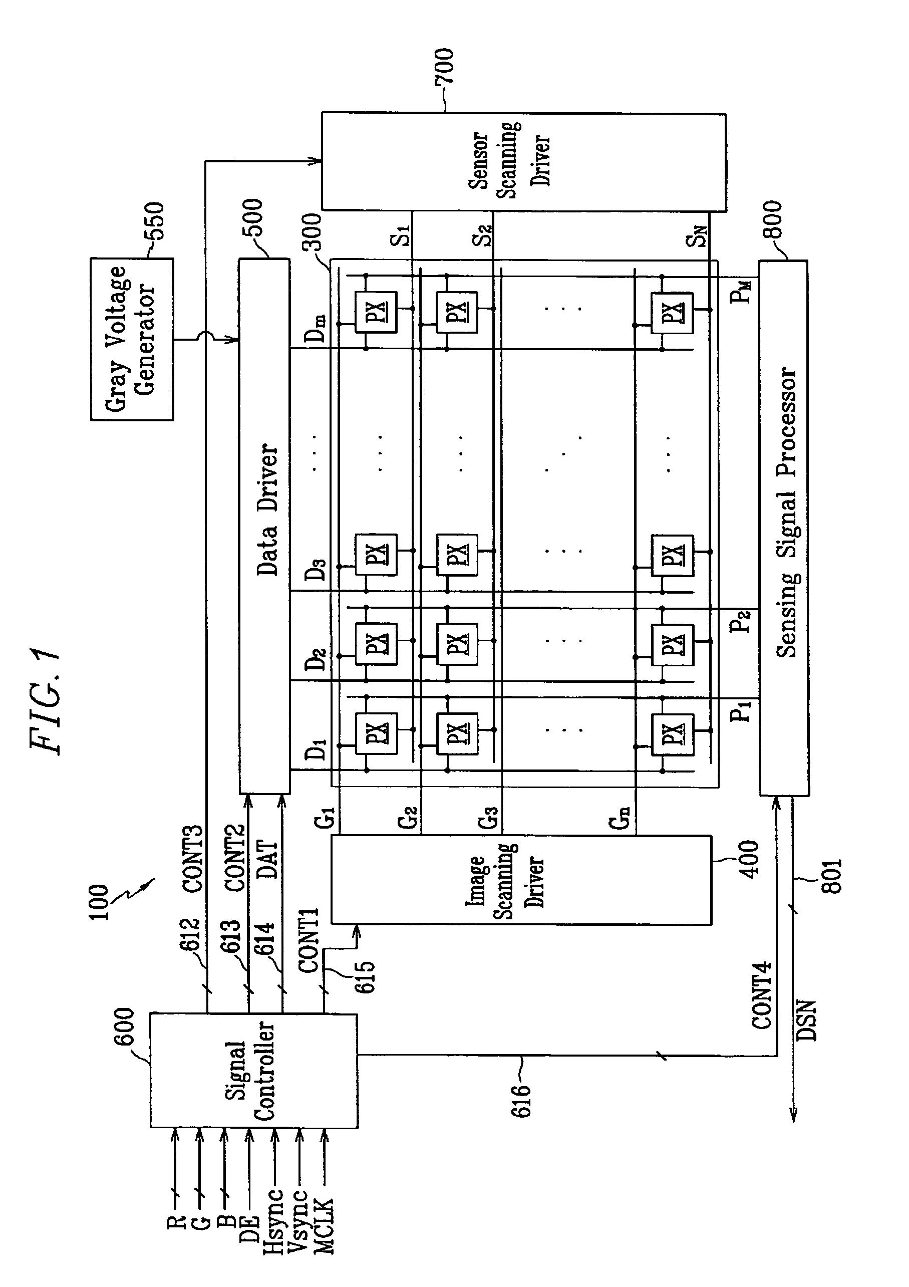 Display device and driving apparatus including a photo sensing circuit and a pressure sensing circuit and method thereof