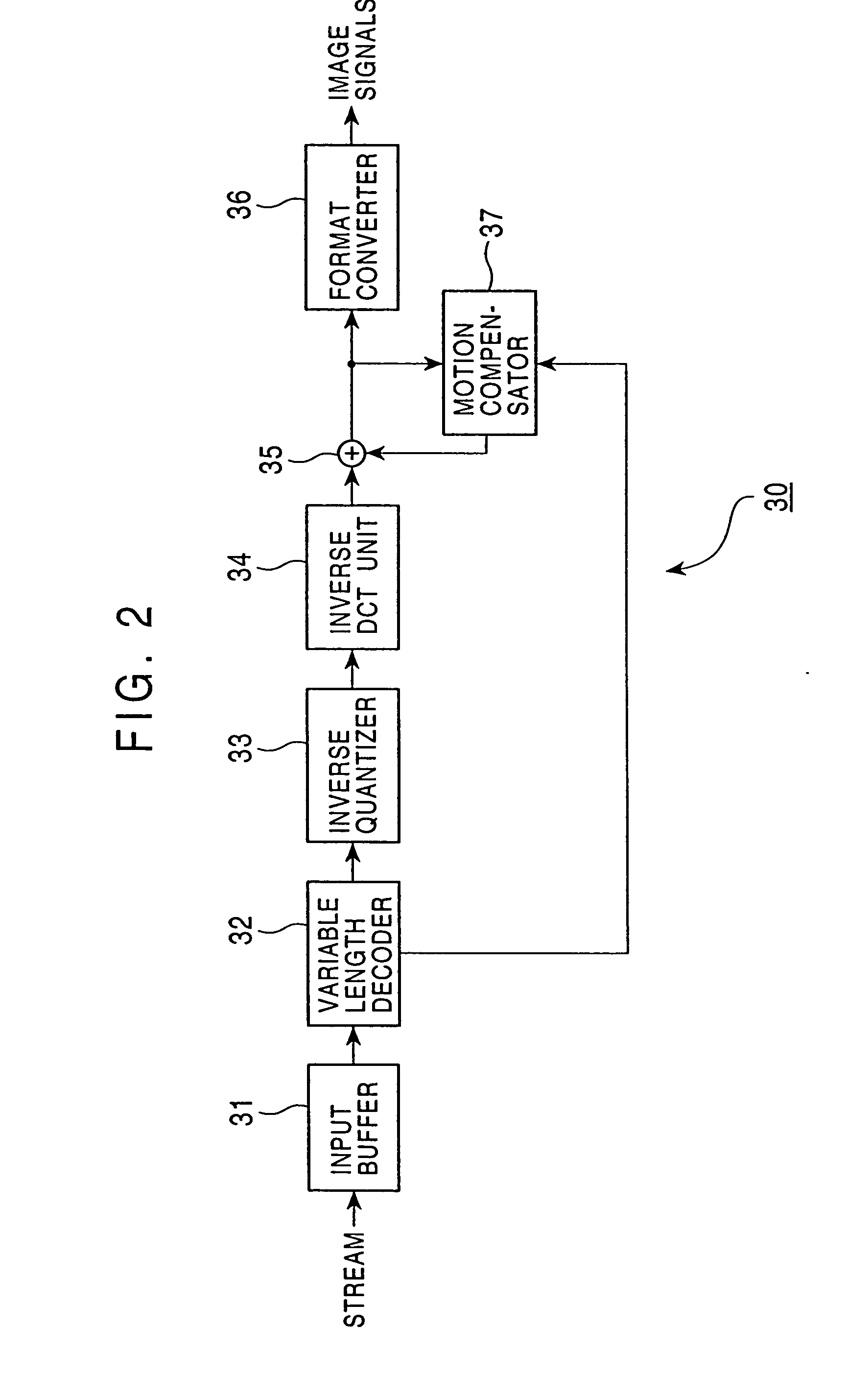 Encoding apparatus and method