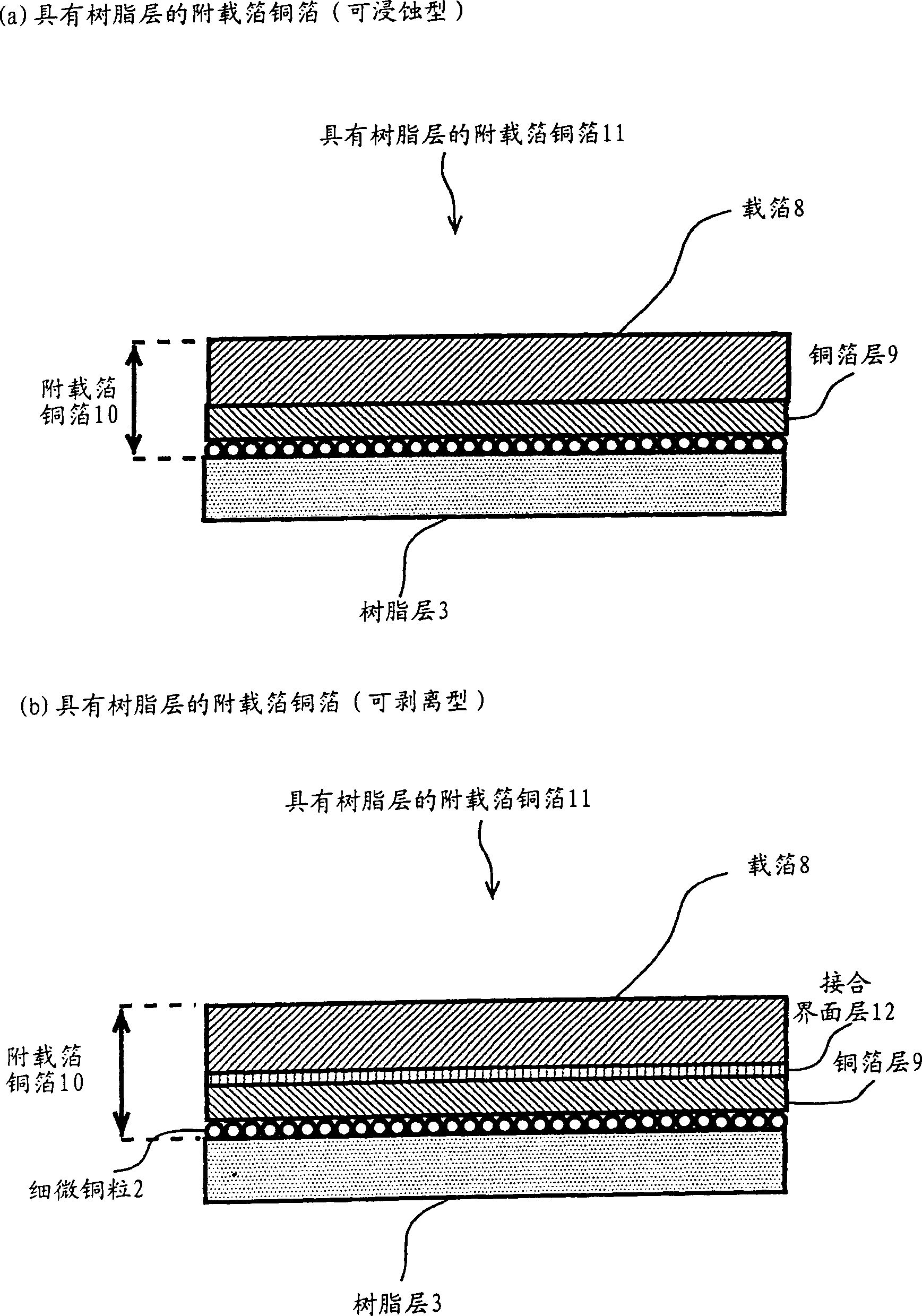 Production method for copper-clad laminated sheet