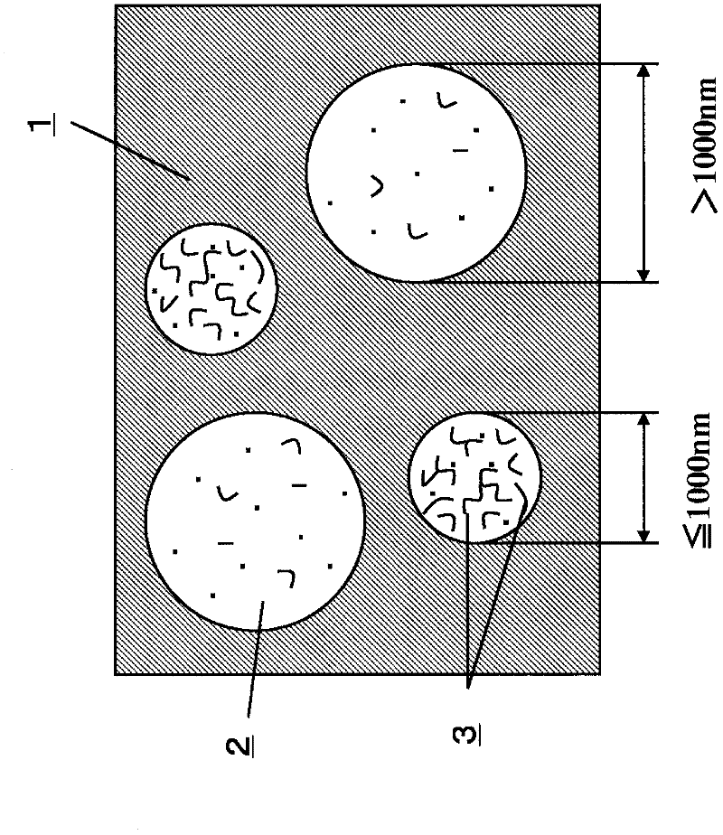 Thermoplastic resin composition, process for producing the same and molding