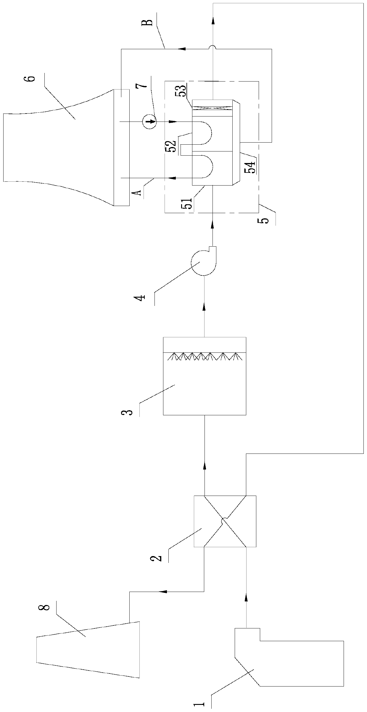 Anhydrous calcium chloride flue gas waste heat reusing and whiten-eliminating system