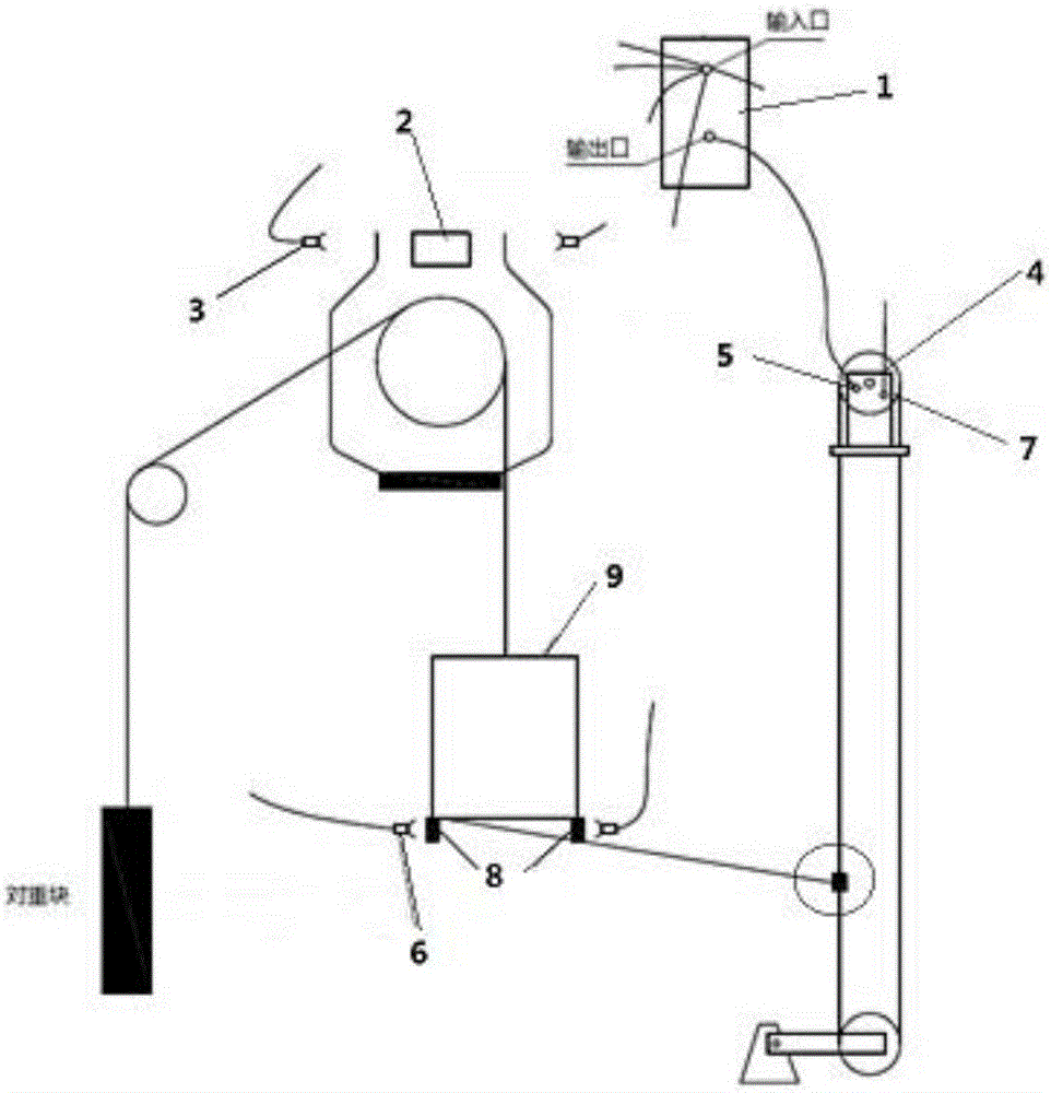 Automatic resetting device of speed limiter