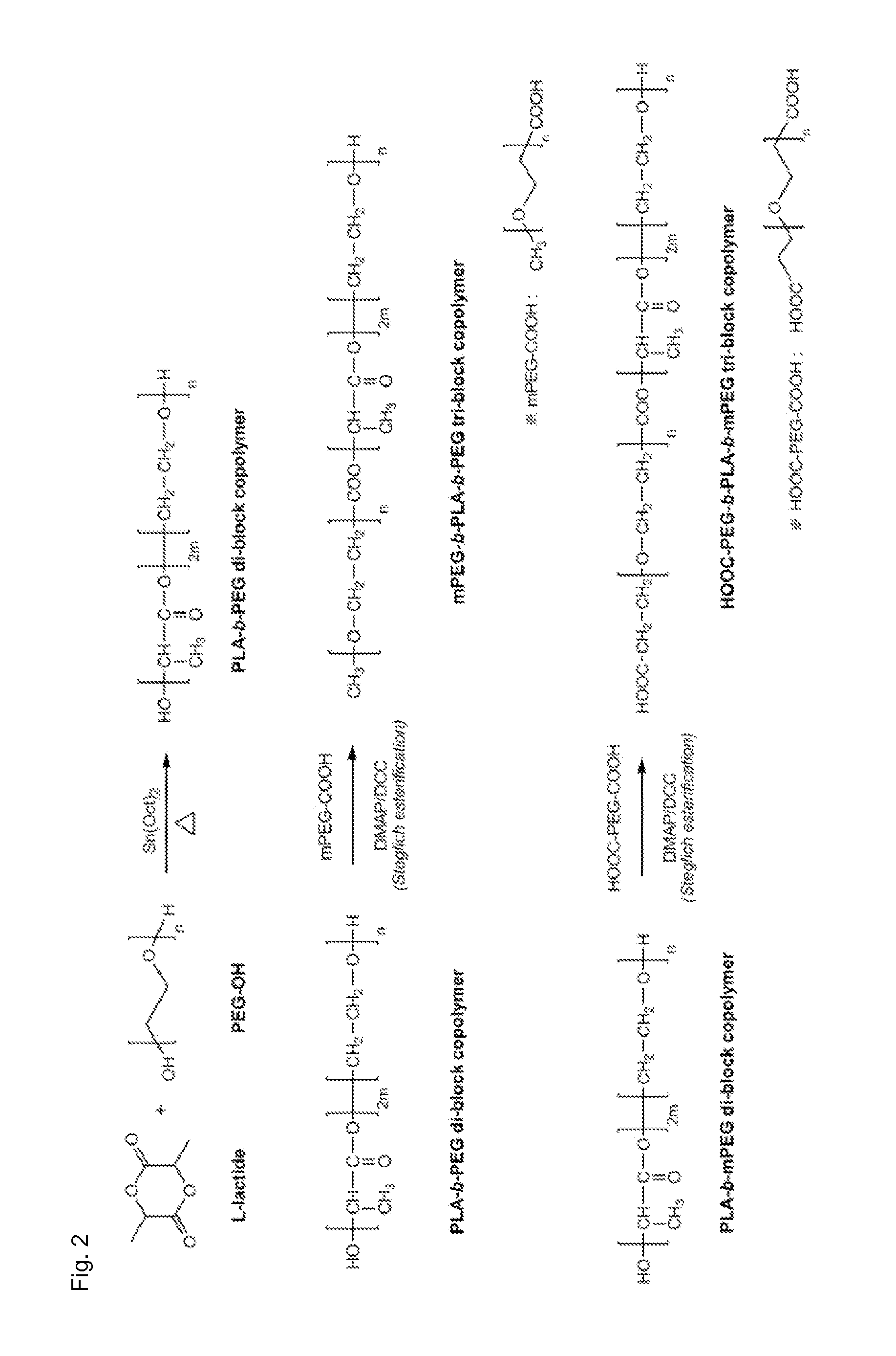 BAB-type tri-block copolymer comprising polylactic acid (a) and polyethylene glycol (b), method for producing same, and drug delivery system using same