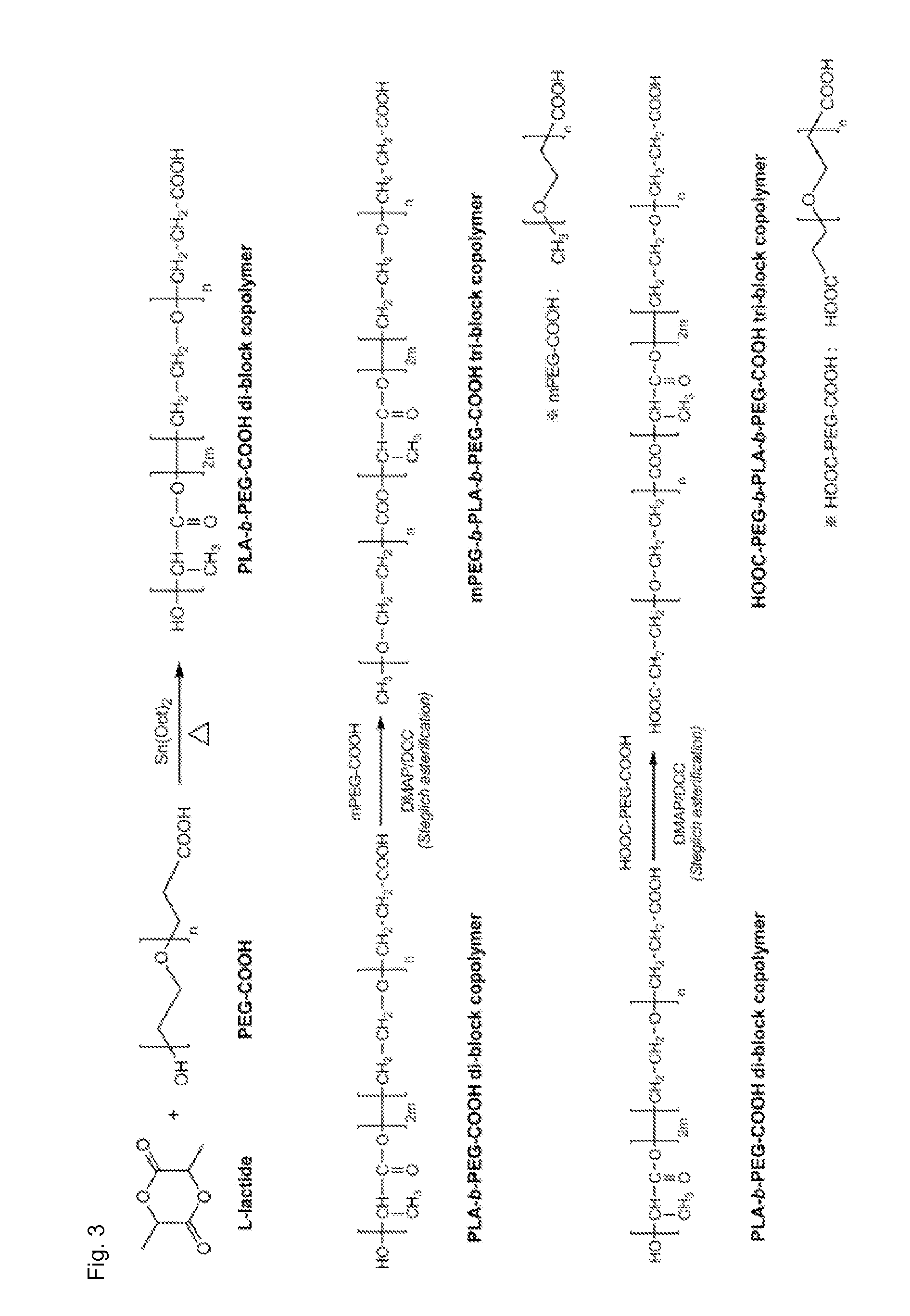 BAB-type tri-block copolymer comprising polylactic acid (a) and polyethylene glycol (b), method for producing same, and drug delivery system using same