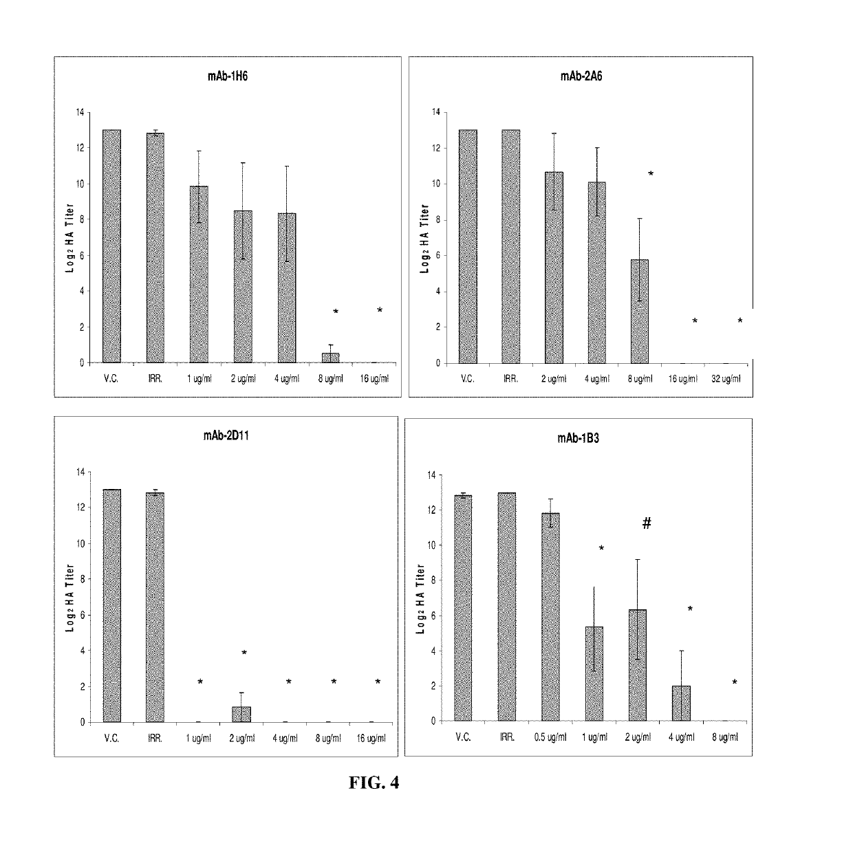 Hybrid influenza seed viruses, compositions thereof, and use thereof in the diagnosis or therapy of influenza