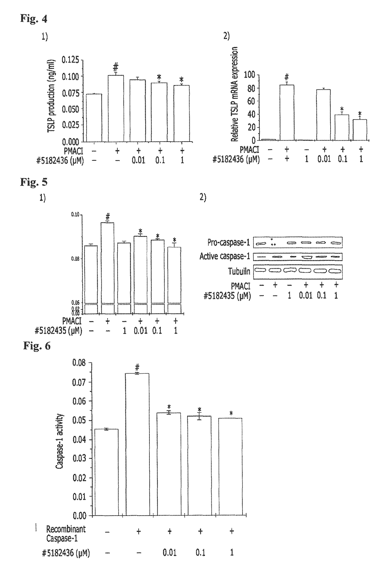 Composition for treatment of inflammatory bowel disease and atopic dermatitis