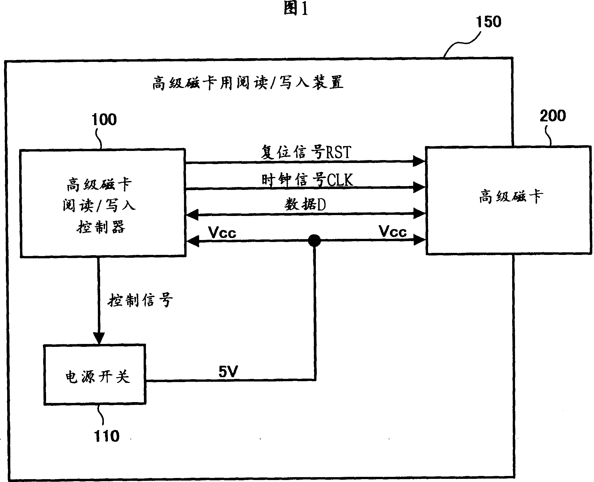 Semiconductor apparatus and processing system utilizing the same semiconductor apparatus