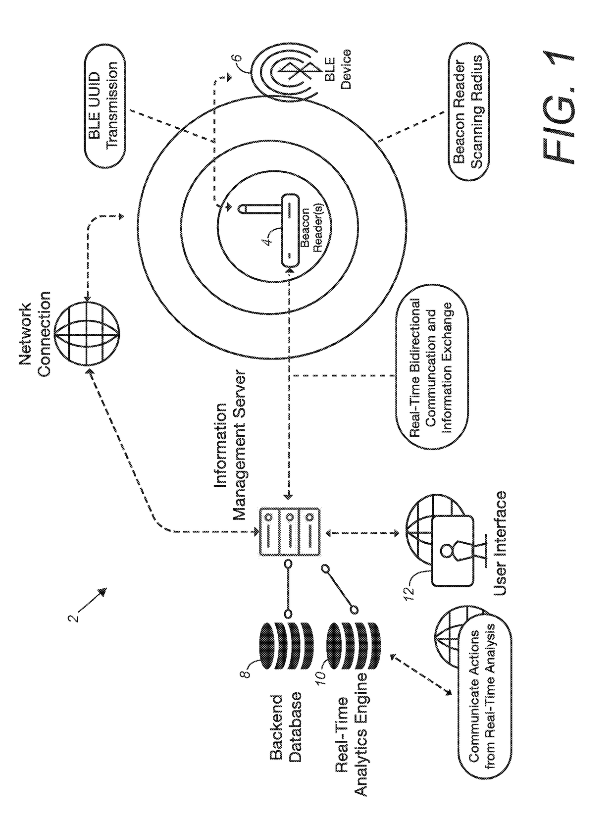 Electronic beacon reader system and method