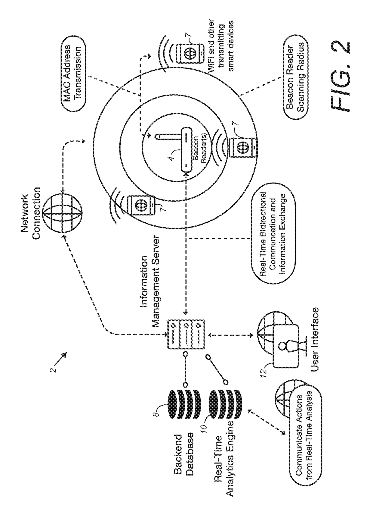 Electronic beacon reader system and method