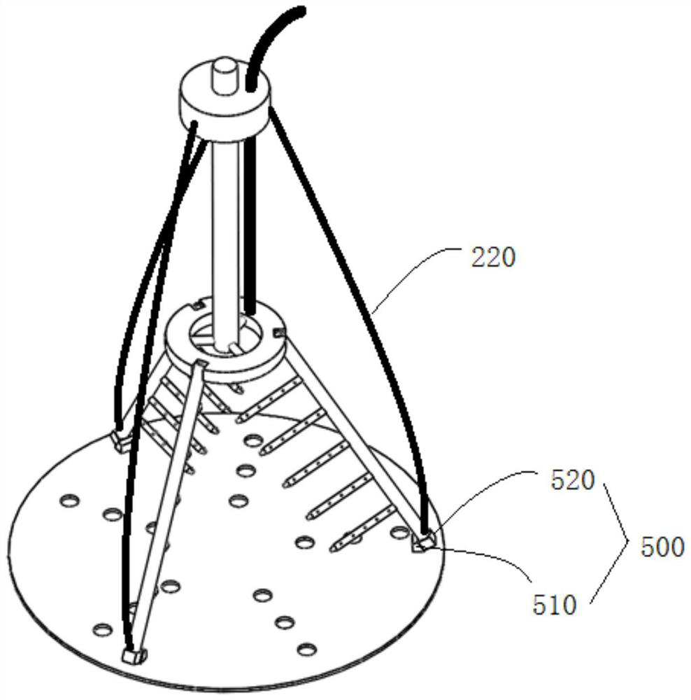 Auxiliary control equipment and fermentation method for organic fertilizer fermentation