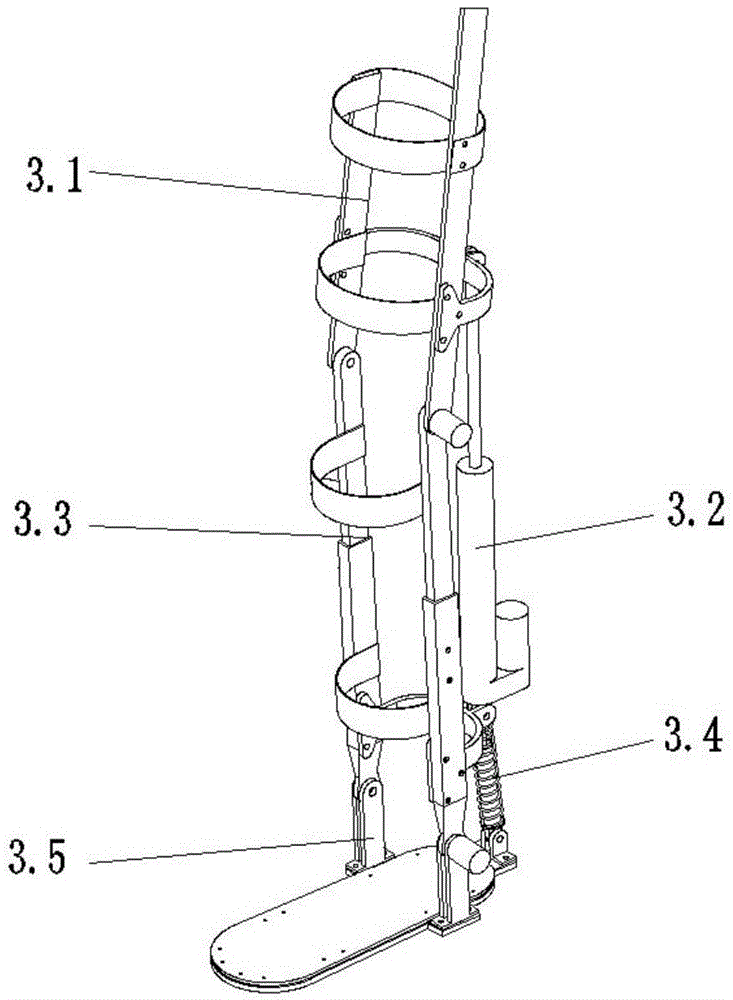 Lower limb powered shape righting device