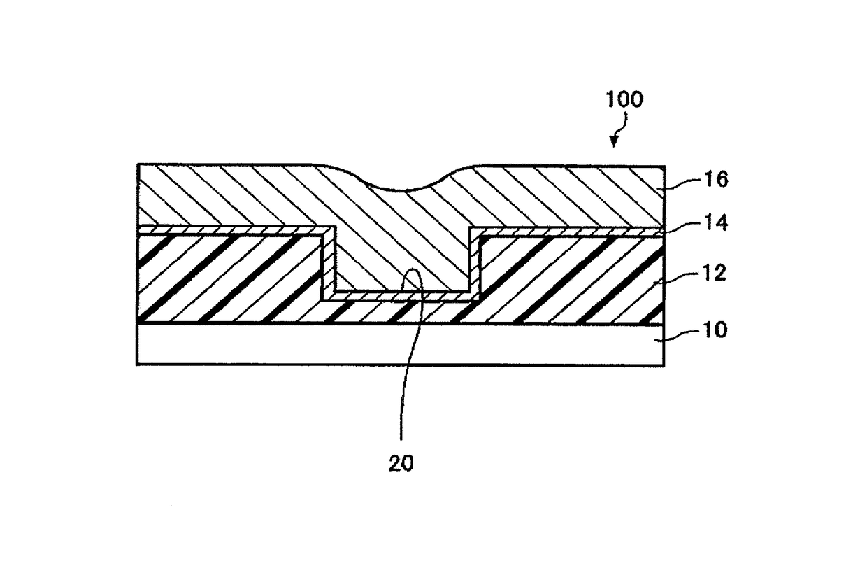 Semiconductor treatment composition and treatment method