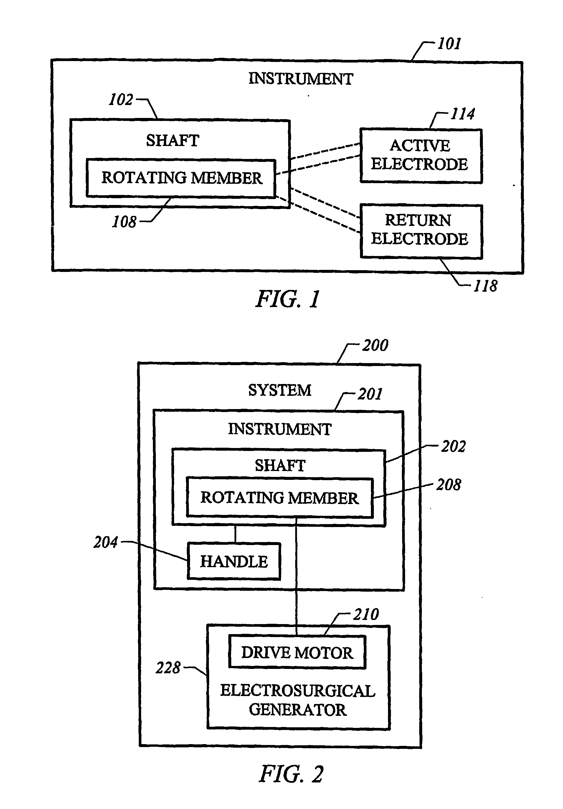 Rotary electrosurgical apparatus and methods thereof
