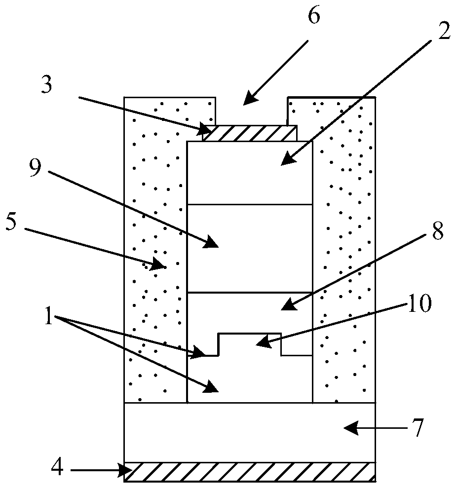 A kind of terahertz gan Gunn diode and its manufacturing method