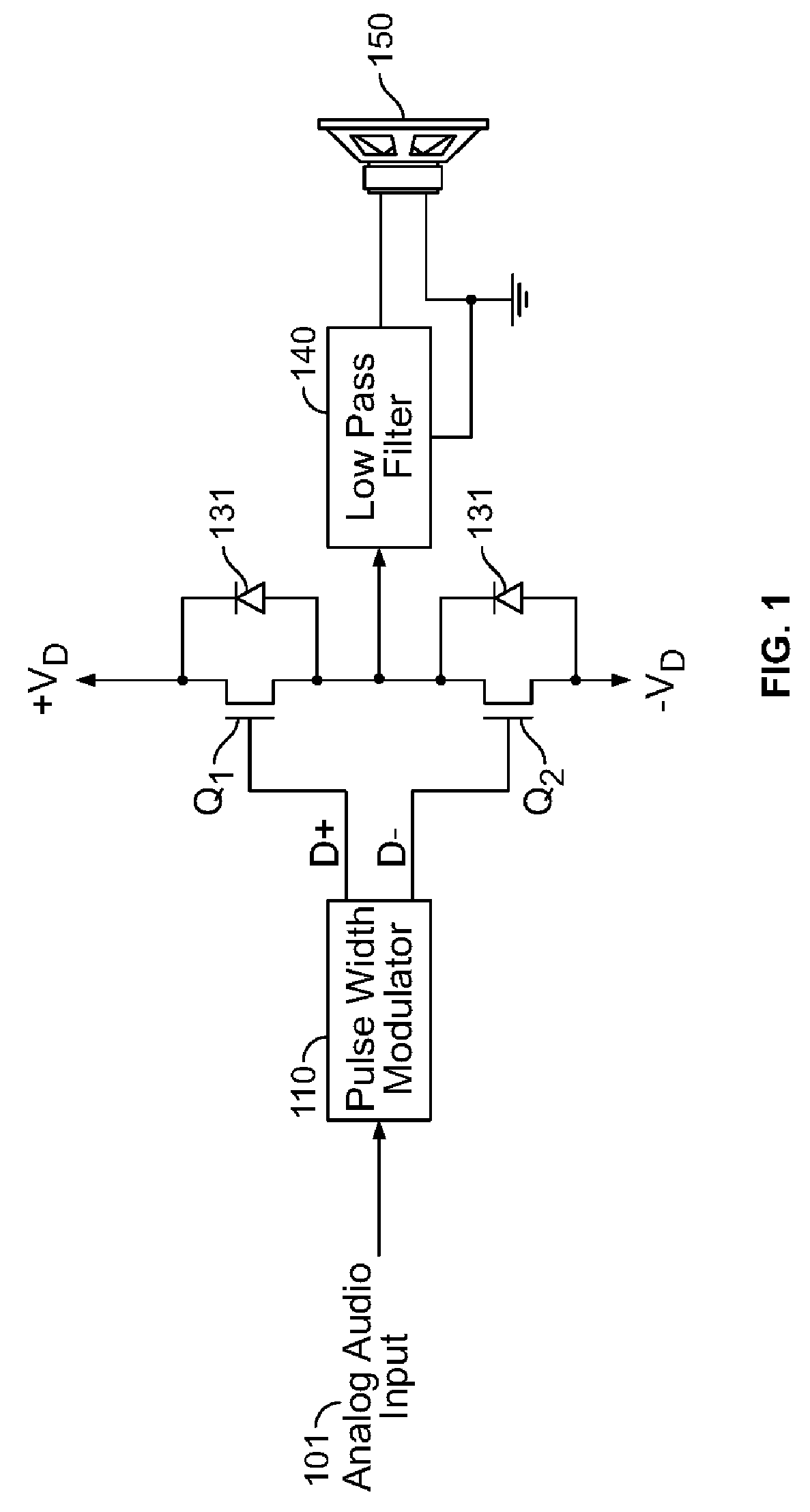Method and apparatus for implementing soft switching in a class D amplifier
