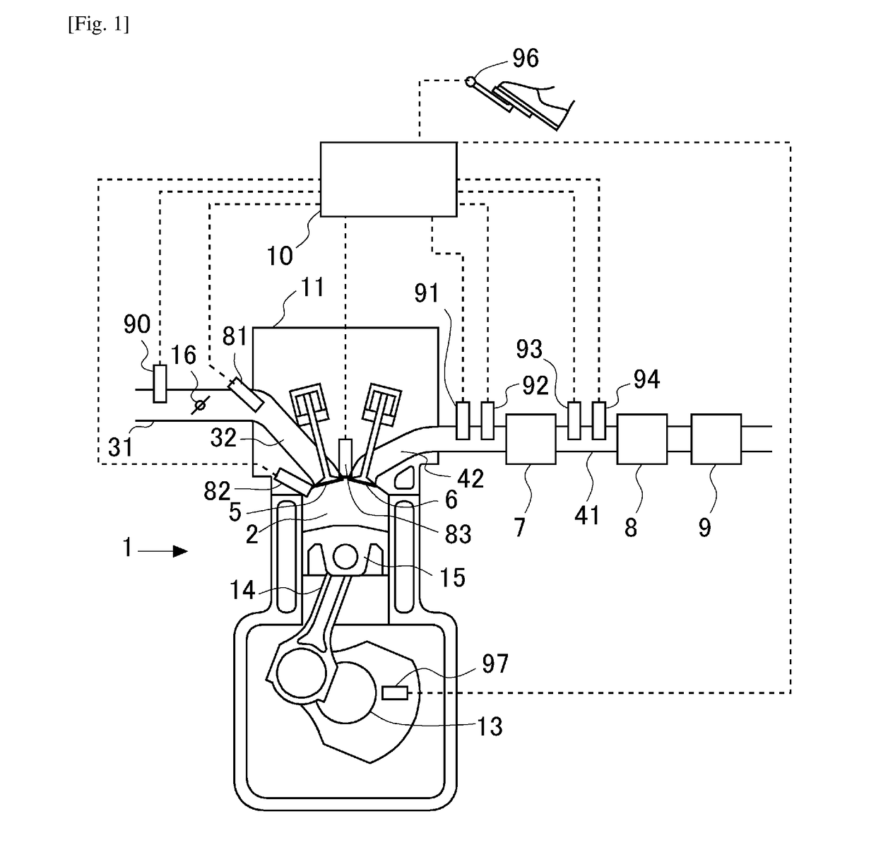 Control system for an internal combustion engine