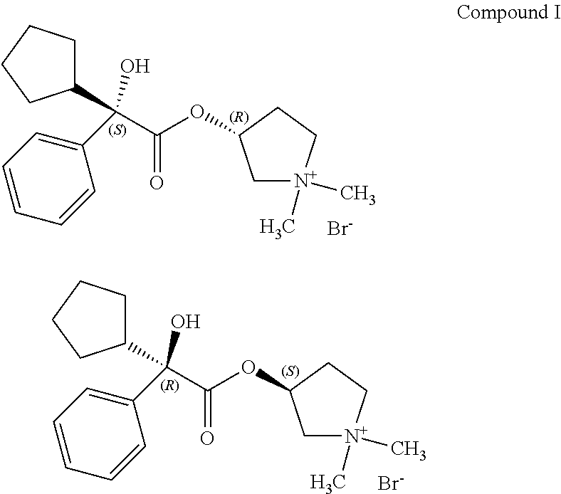 Process for preparing (3RS)-3-[(2SR)-(2-cyclopentyl-2-hydroxy-2-phenylacetyl)oxy]-1,1-dimethylp- yrrolidinium bromide