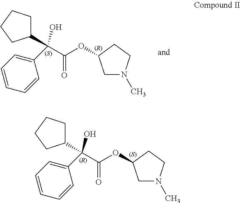 Process for preparing (3RS)-3-[(2SR)-(2-cyclopentyl-2-hydroxy-2-phenylacetyl)oxy]-1,1-dimethylp- yrrolidinium bromide