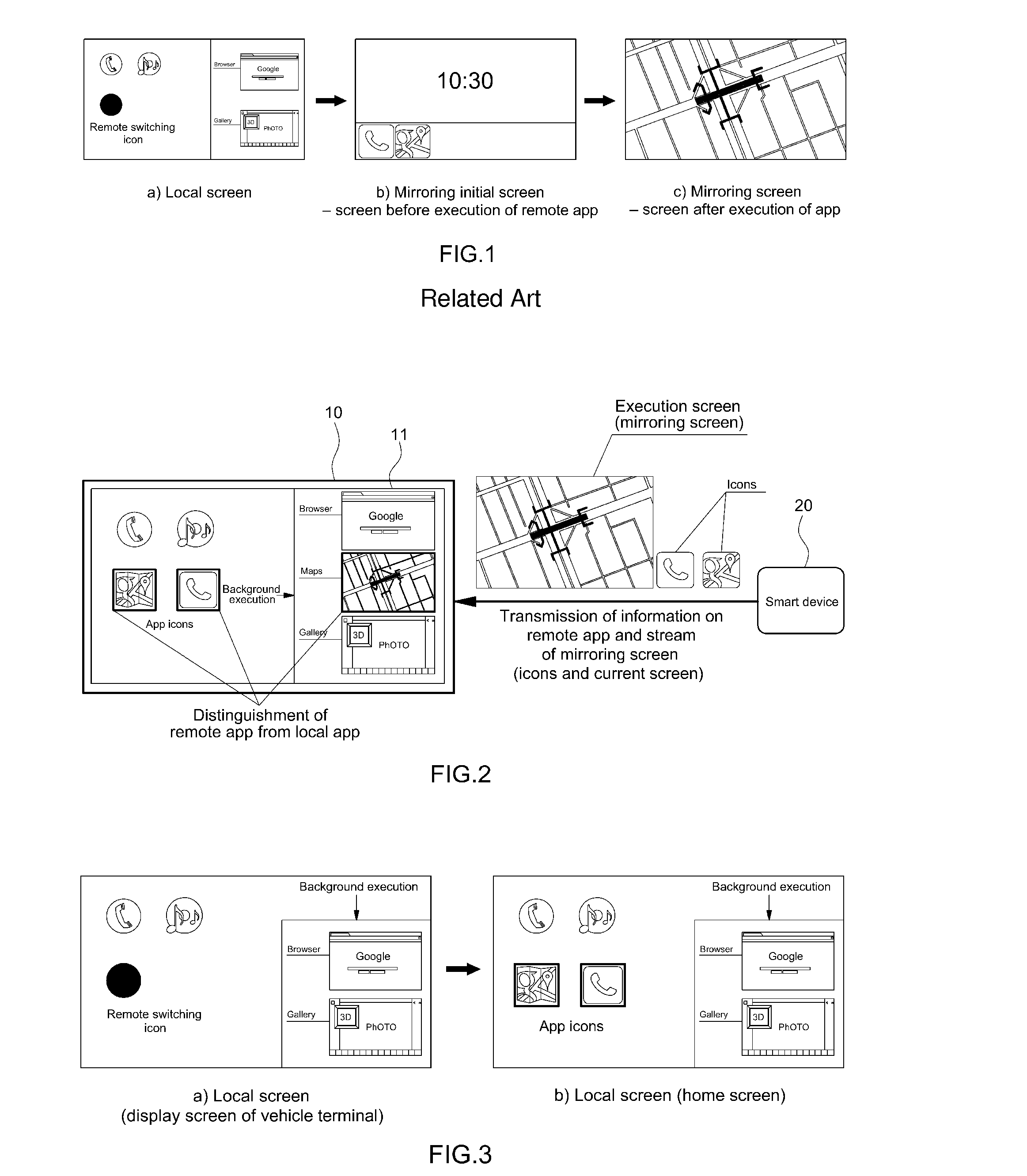 Method for executing remote application in local device