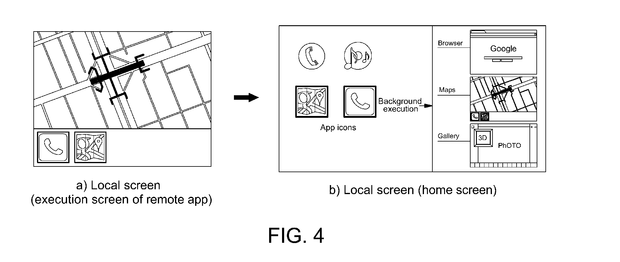 Method for executing remote application in local device