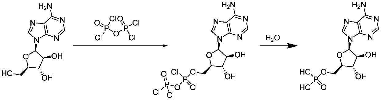 A kind of synthetic technique of vidarabine monophosphate