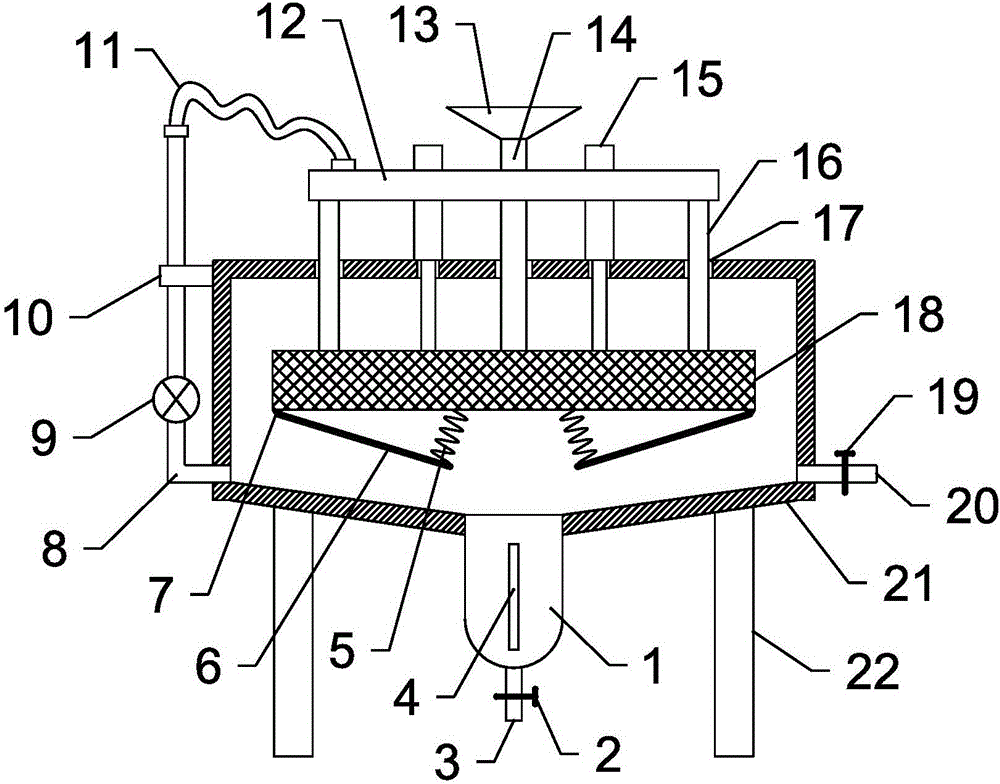 Dewatering device for producing and processing biodiesel