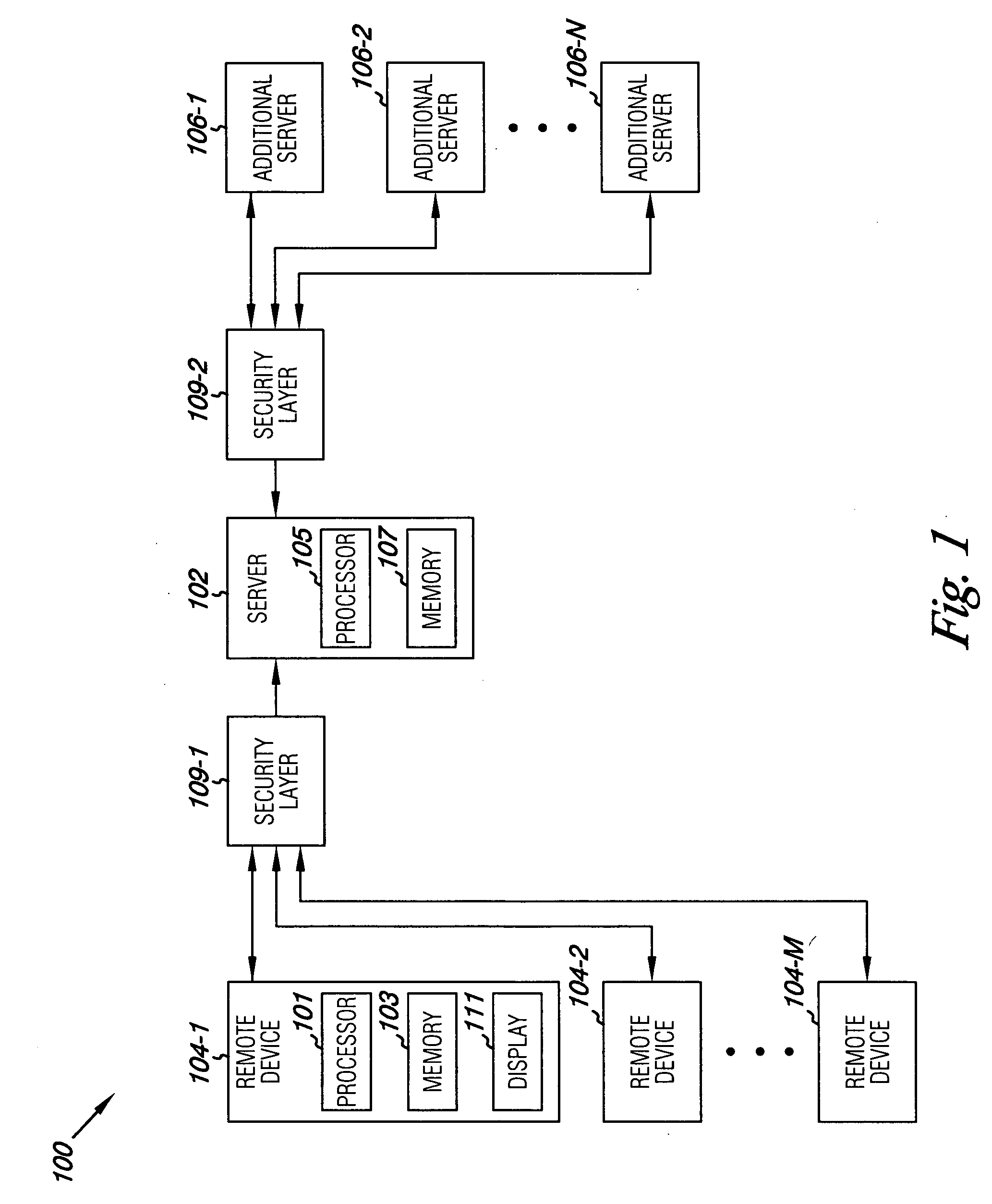 Property transaction