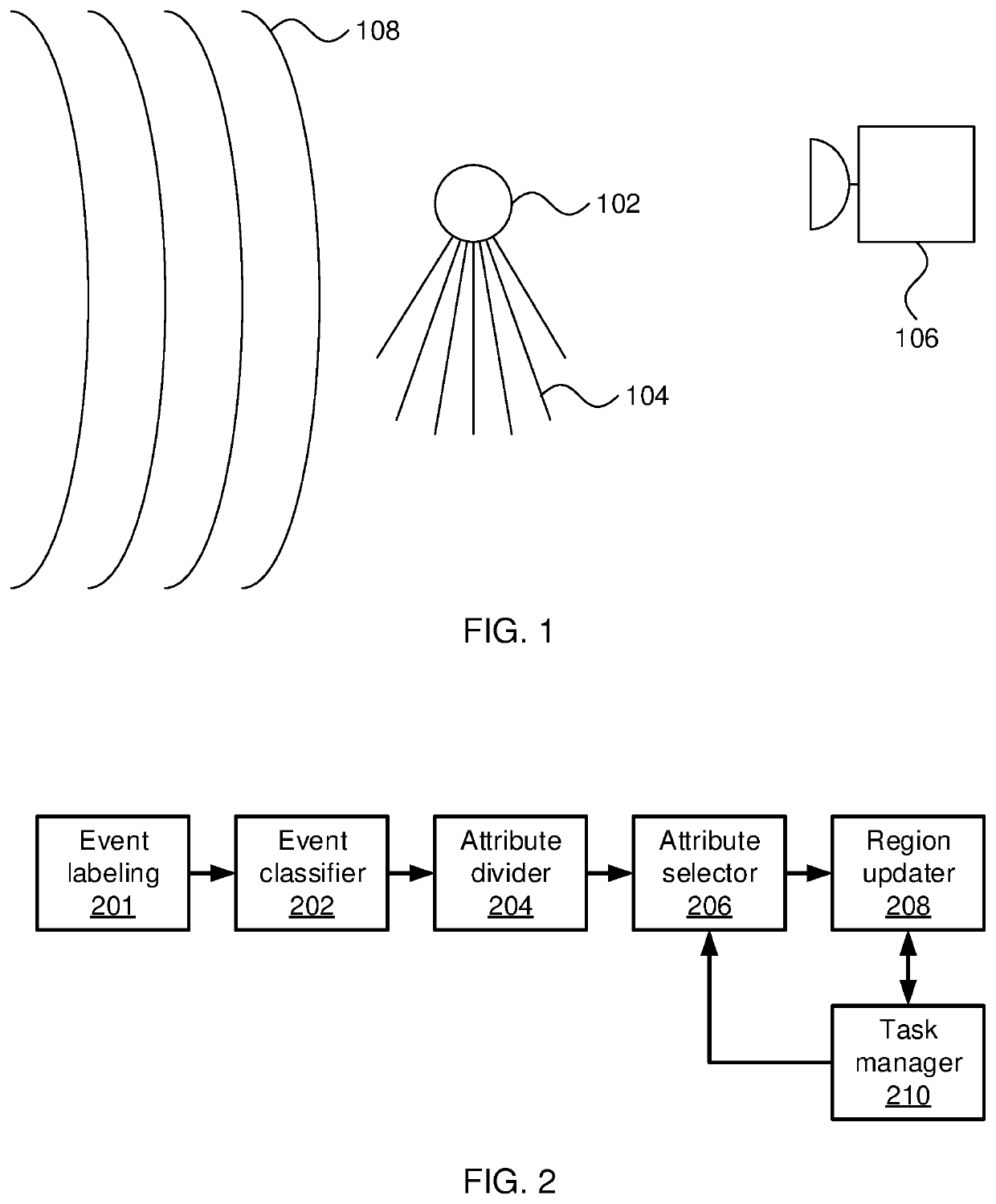 Root cause analysis for space weather events