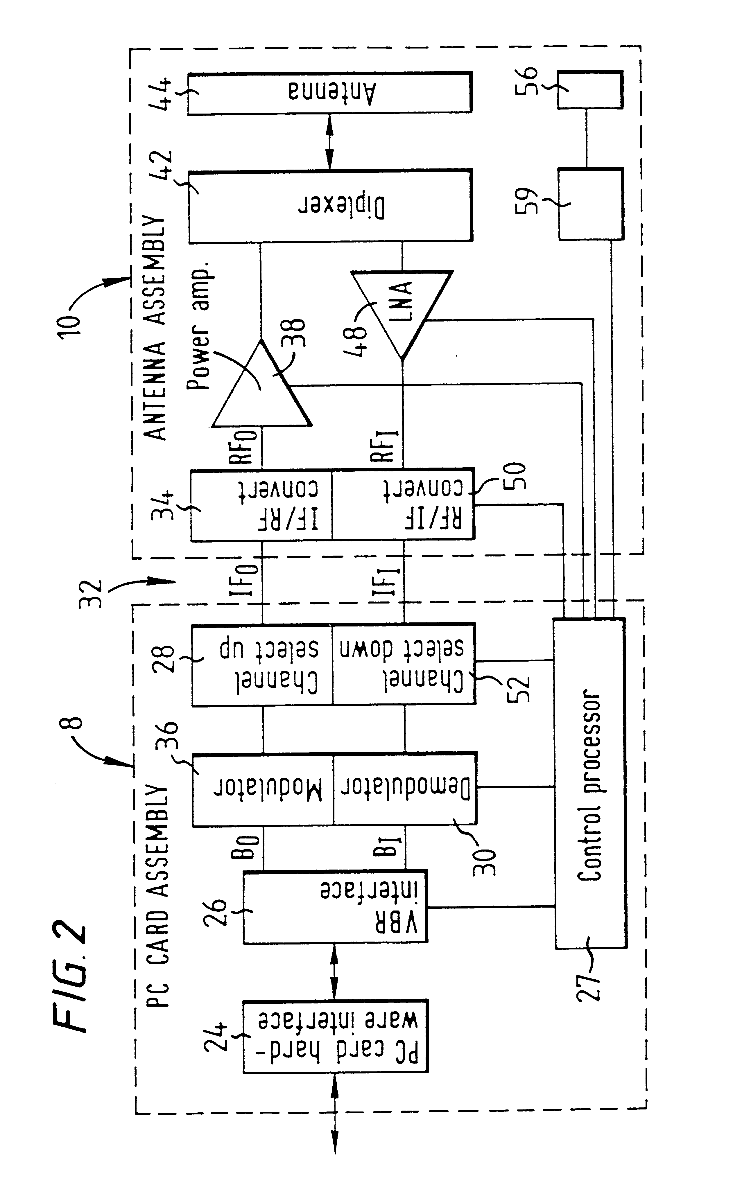 Satellite apparatus with omnidirectional and manually steerable directional antenna