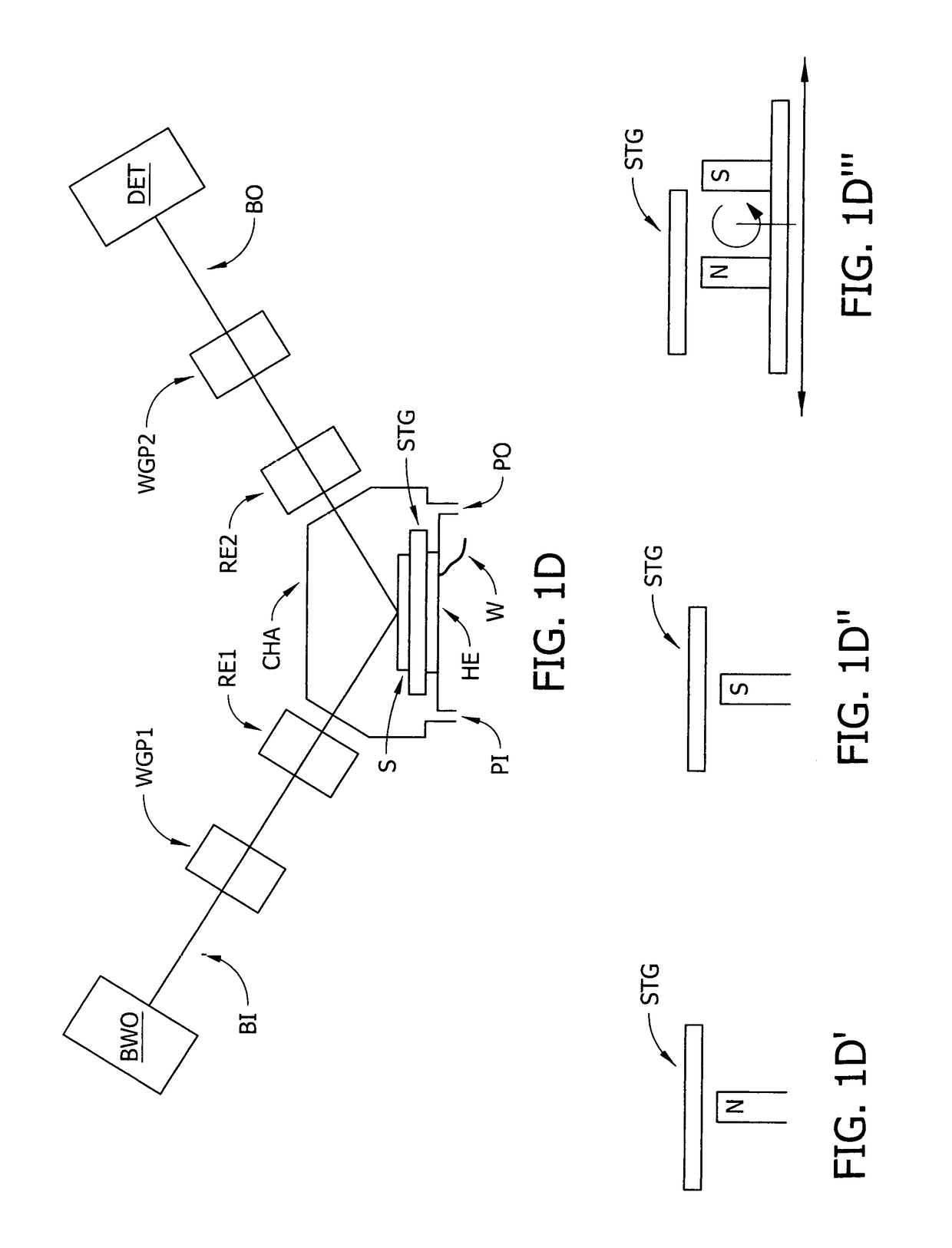 Integrated vacuum-ultraviolet, mid and near-ultraviolet, visible, near, mid and far infrared and terahertz optical hall effect (OHE) instrument, and method of use